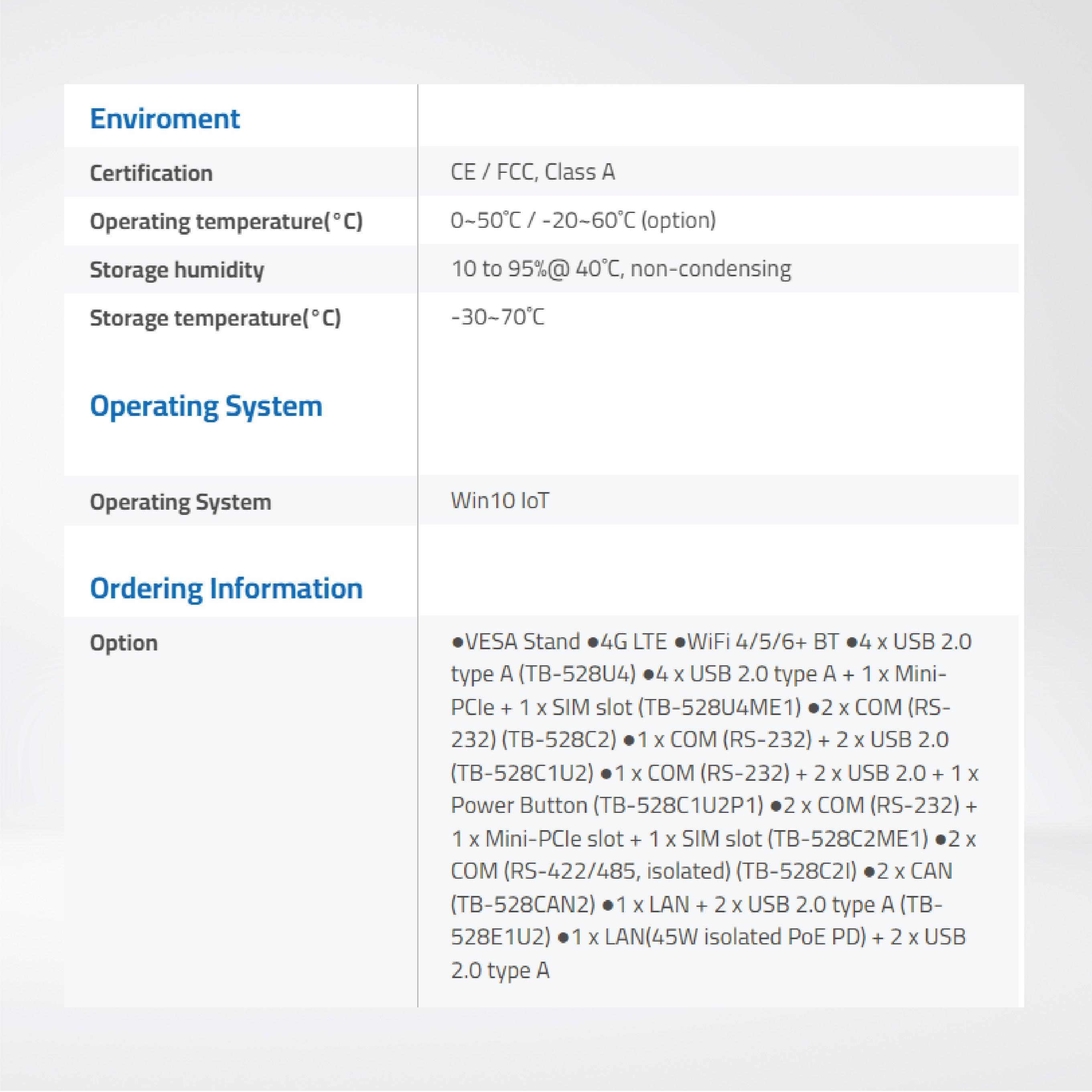 ARCHMI-912BR 8th Gen. Intel Core i3/i5, Fanless Industrial Compact Size Panel PC - Riverplus