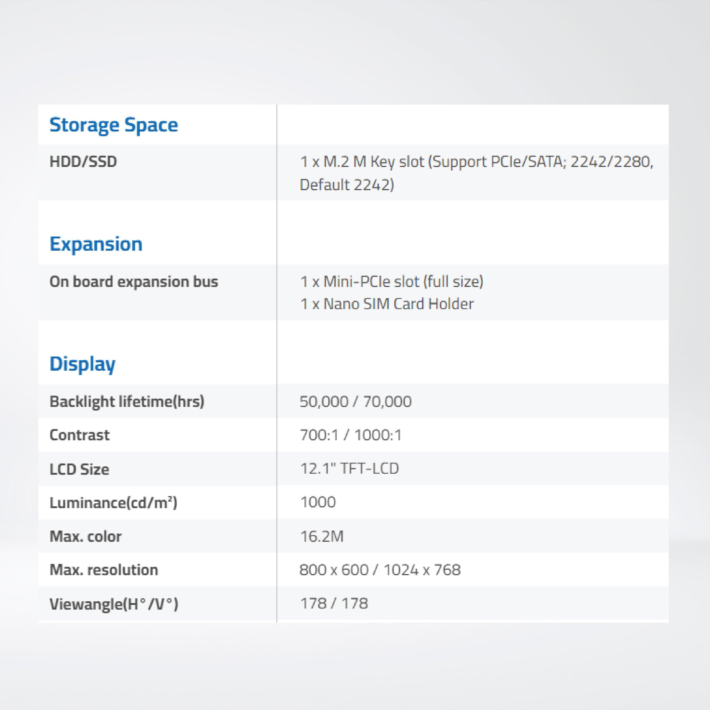 ARCHMI-912BRH 8th Gen. Intel Core i3/i5, Fanless Industrial Compact Size Panel PC - Riverplus