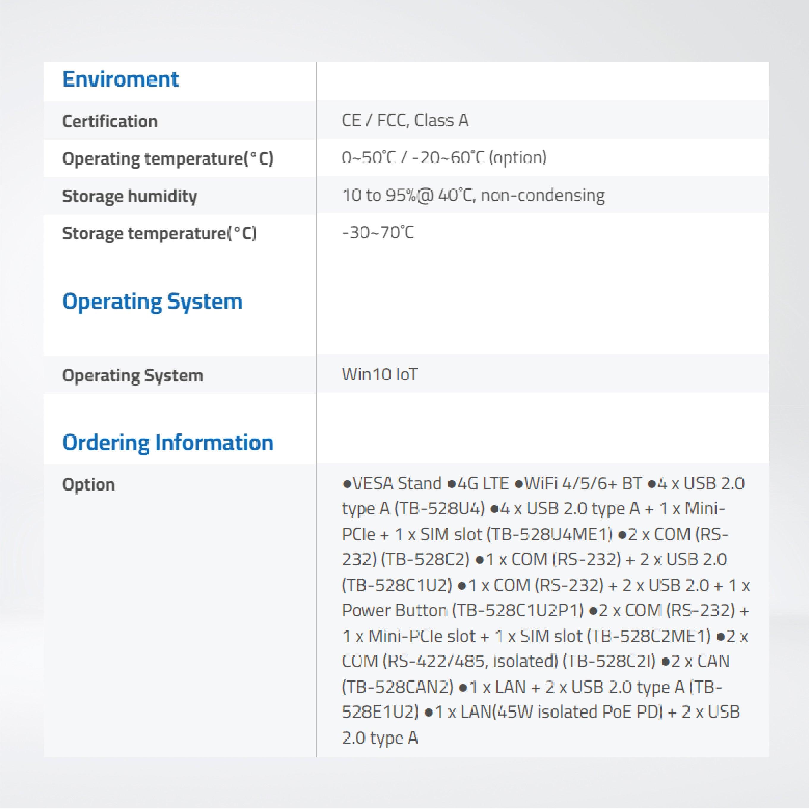 ARCHMI-912BRH 8th Gen. Intel Core i3/i5, Fanless Industrial Compact Size Panel PC - Riverplus