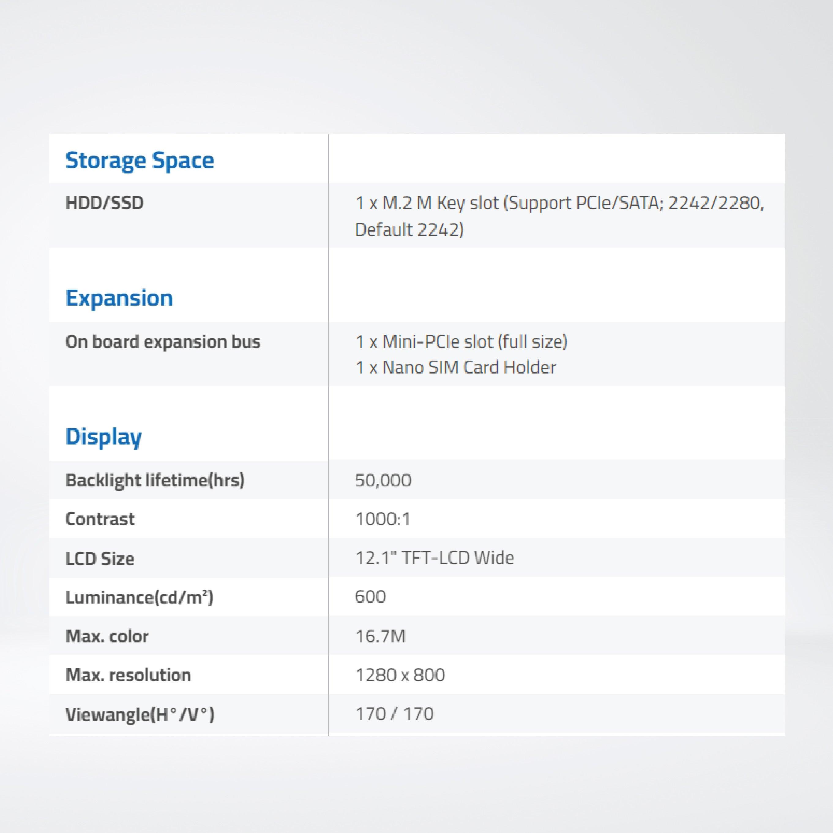 ARCHMI-912WBP 12.1" Wide 8th Gen. Intel Core i3/i5, Fanless Industrial Compact Size Panel PC - Riverplus