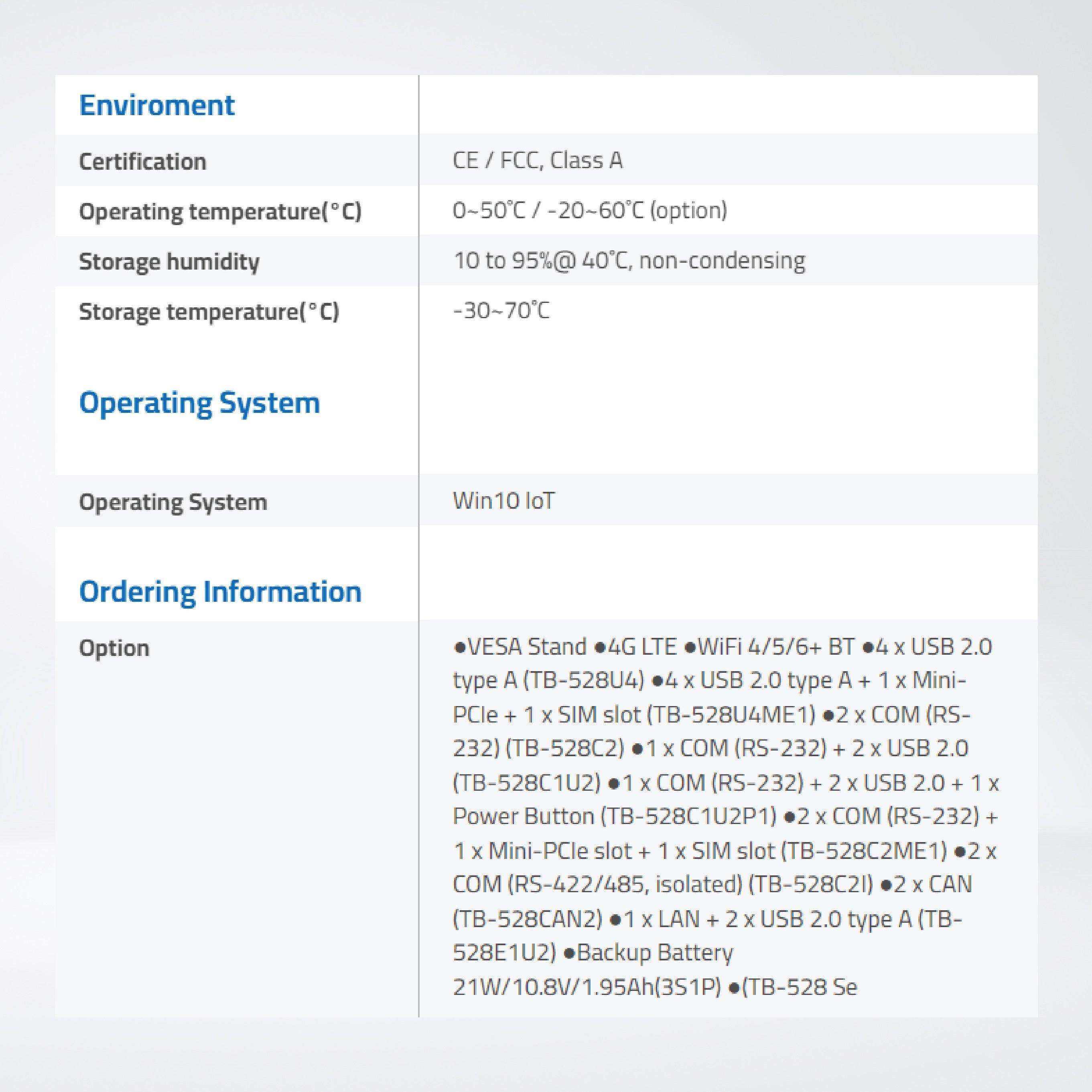ARCHMI-912WBP 12.1" Wide 8th Gen. Intel Core i3/i5, Fanless Industrial Compact Size Panel PC - Riverplus