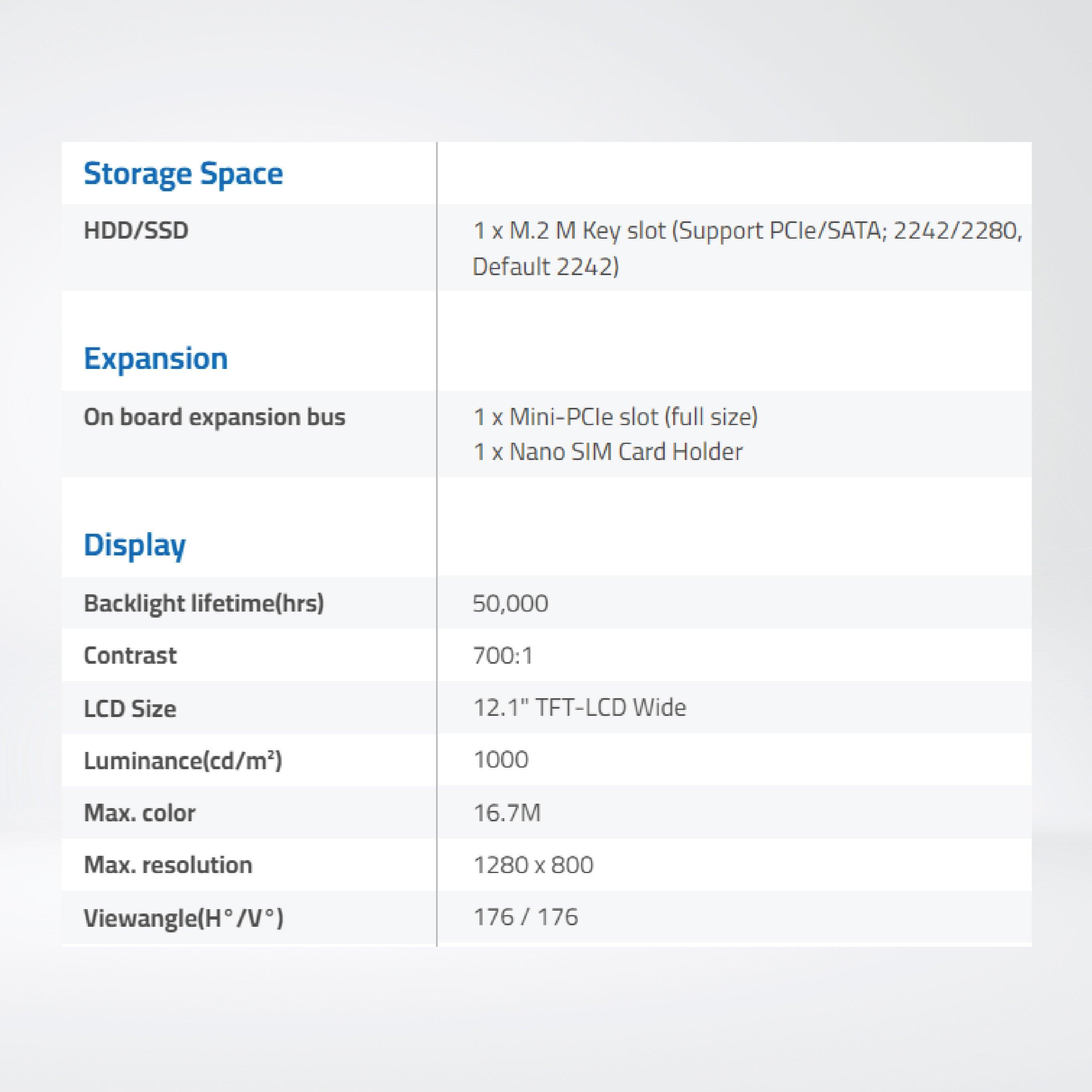 ARCHMI-912WBPH 12.1" Wide 8th Gen. Intel Core i3/i5, Fanless Industrial Compact Size Panel PC - Riverplus