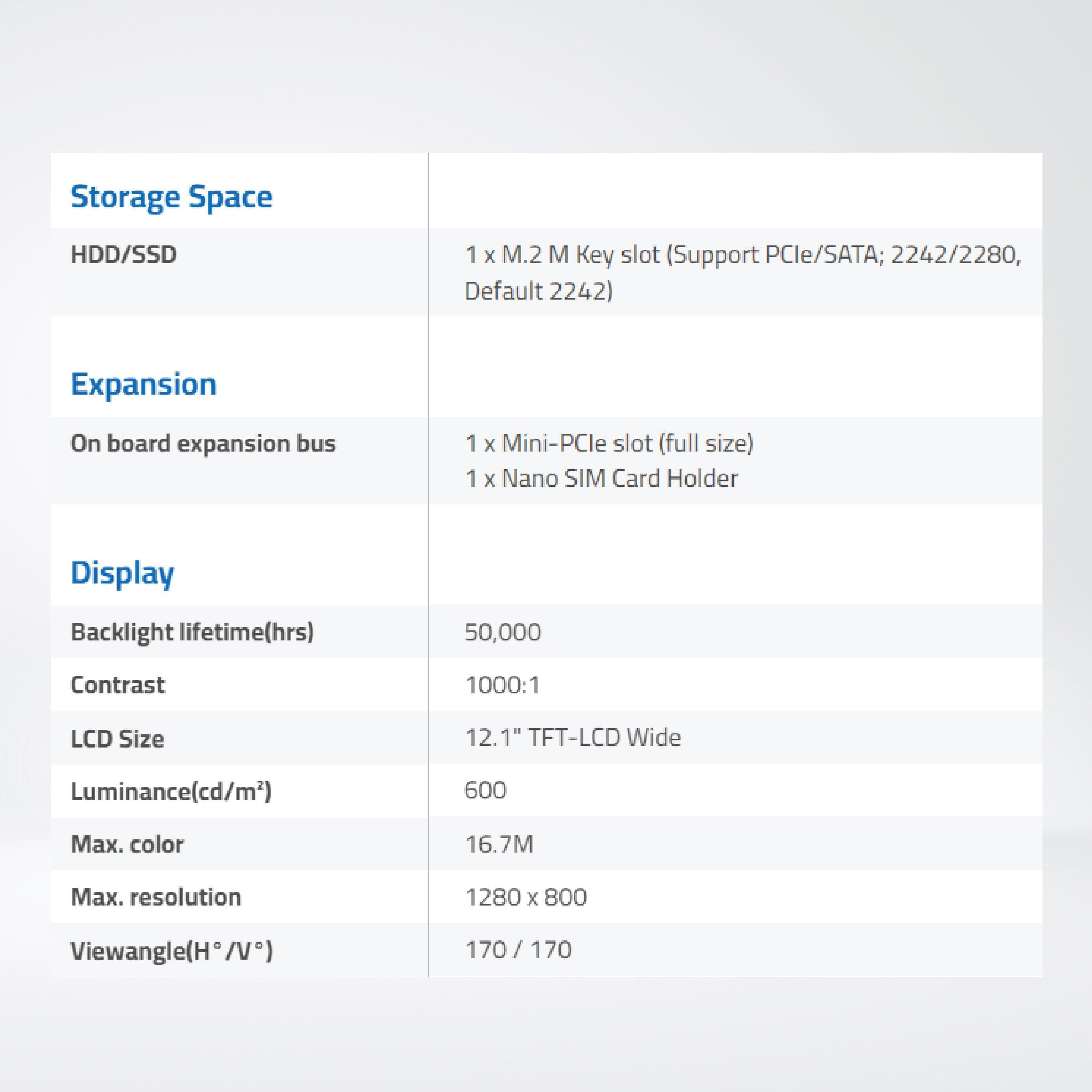 ARCHMI-912WBR 12.1" Wide 8th Gen. Intel Core i3/i5, Fanless Industrial Compact Size Panel PC - Riverplus