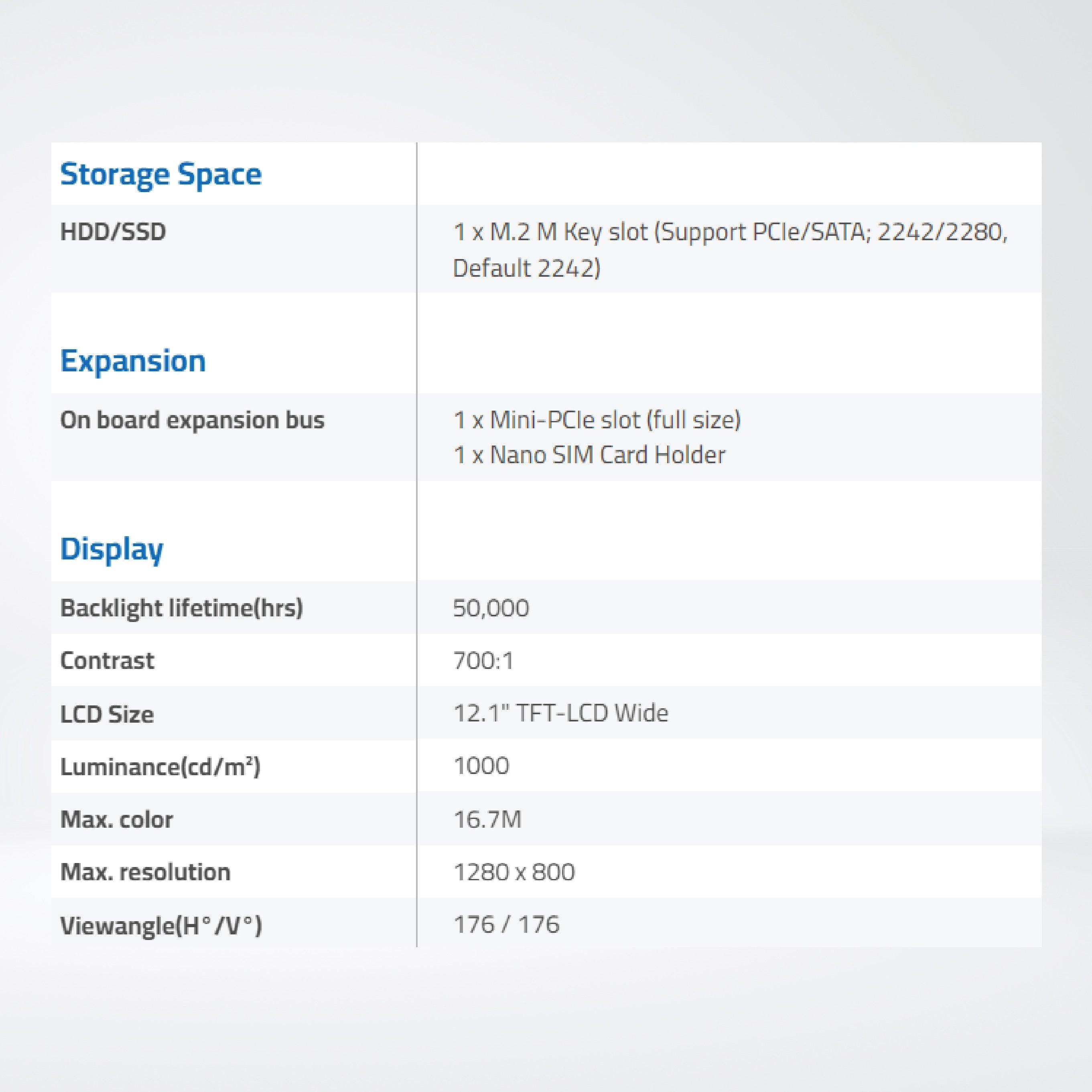 ARCHMI-912WBRH 12.1" Wide 8th Gen. Intel Core i3/i5, Fanless Industrial Compact Size Panel PC - Riverplus