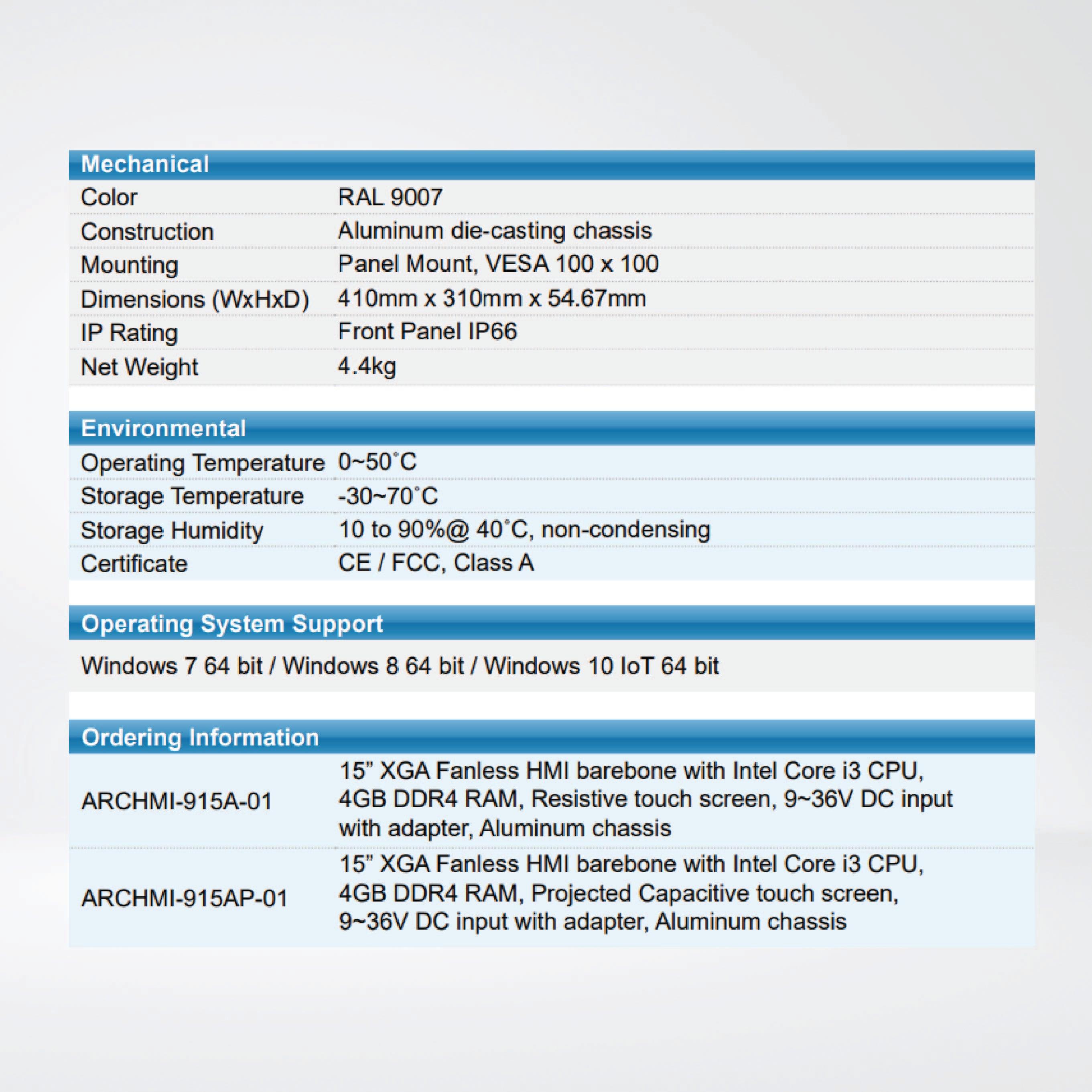 ARCHMI-915AP Intel 6th Gen. Core i3/i5 Industrial Panel PC - Riverplus