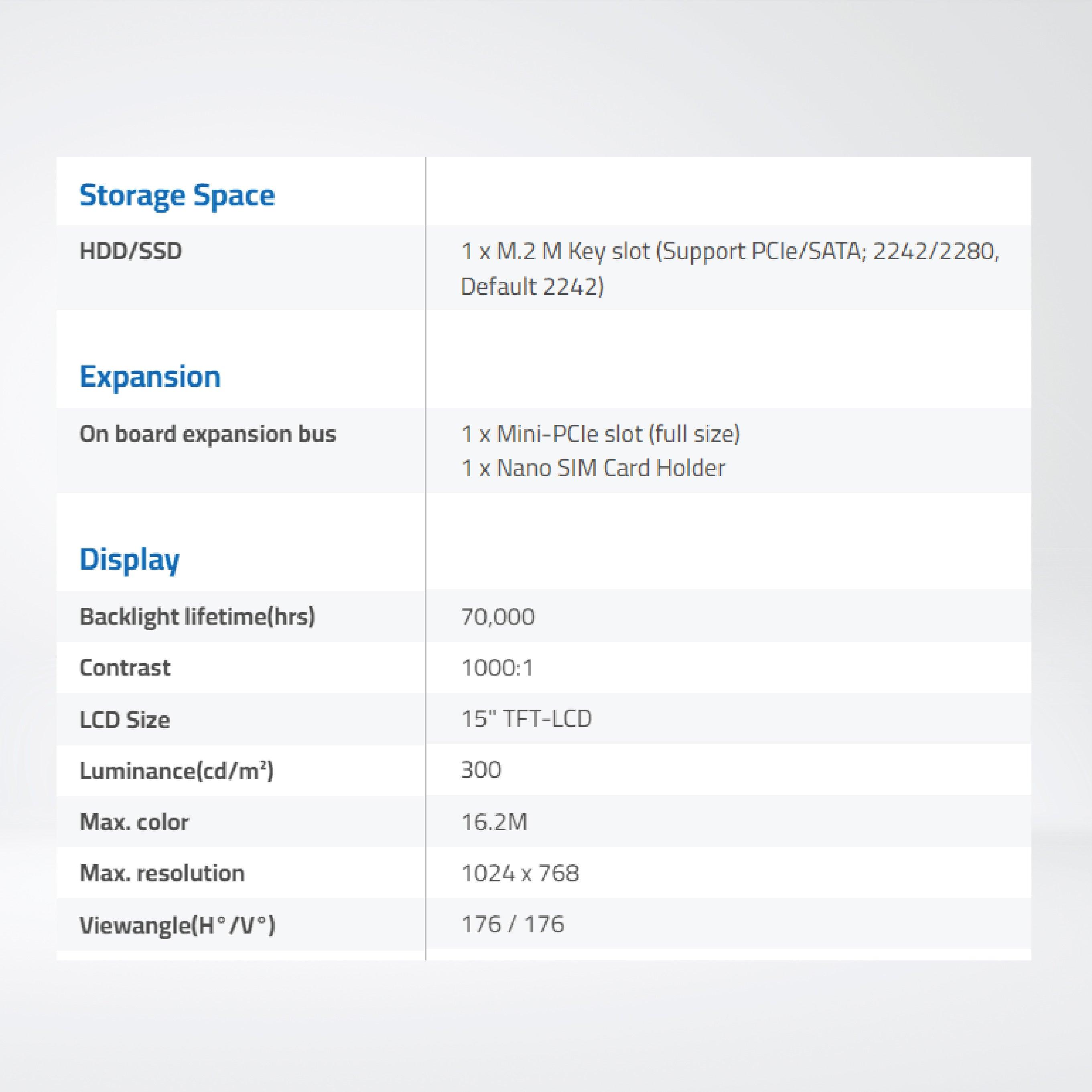 ARCHMI-915BP 8th Gen. Intel Core i3/i5, Fanless Industrial Compact Size Panel PC - Riverplus