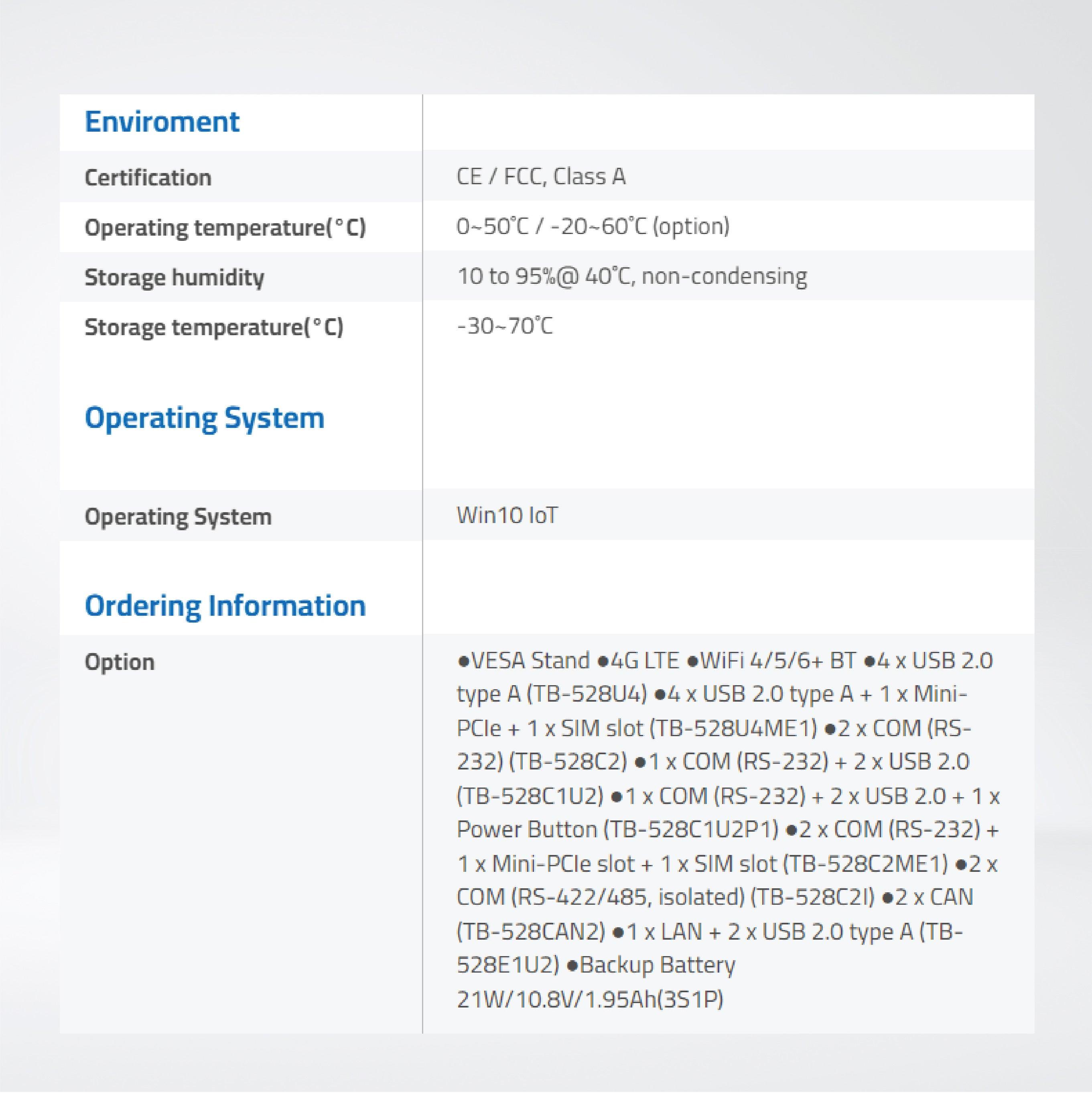 ARCHMI-915BP 8th Gen. Intel Core i3/i5, Fanless Industrial Compact Size Panel PC - Riverplus