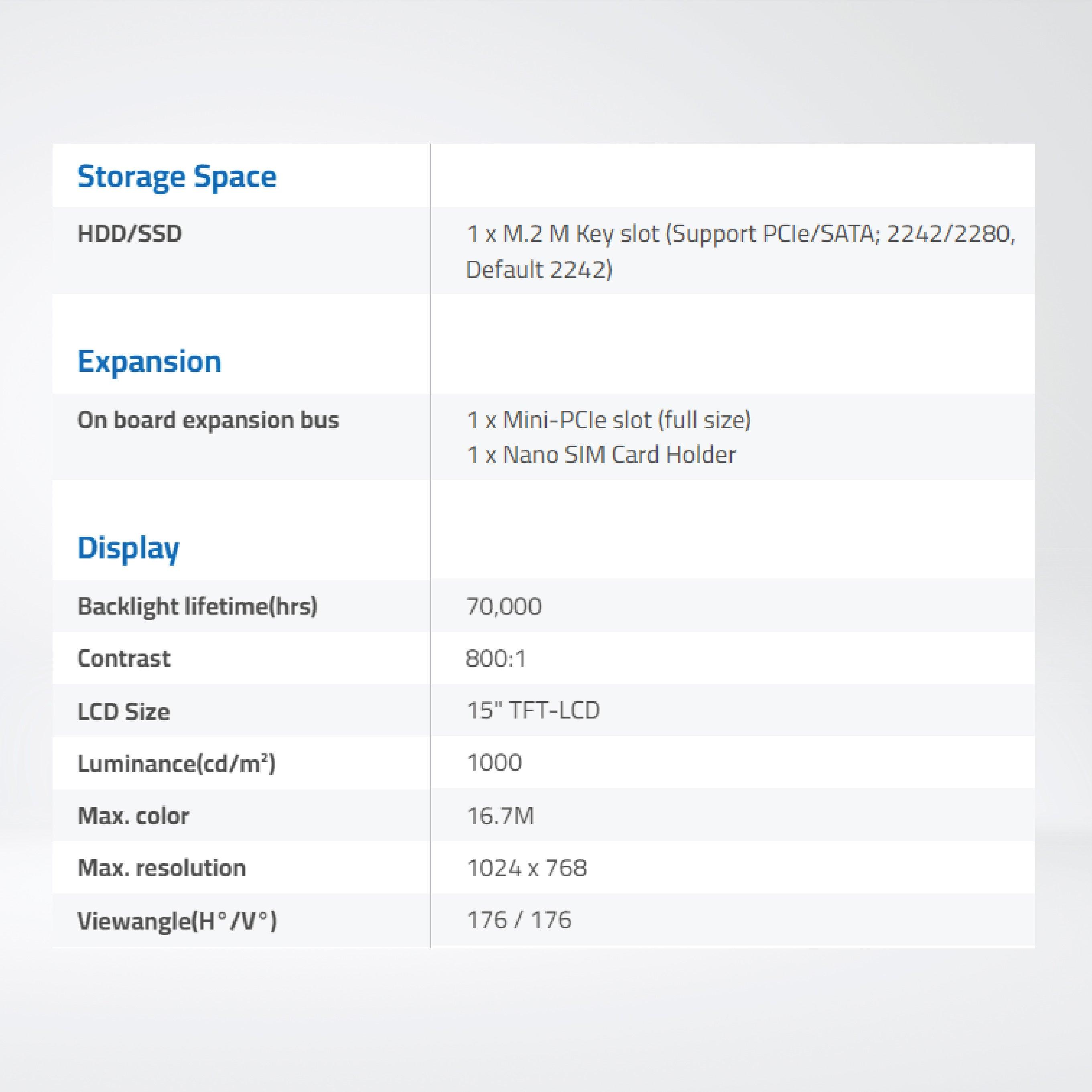 ARCHMI-915BPH 8th Gen. Intel Core i3/i5, Fanless Industrial Compact Size Panel PC - Riverplus