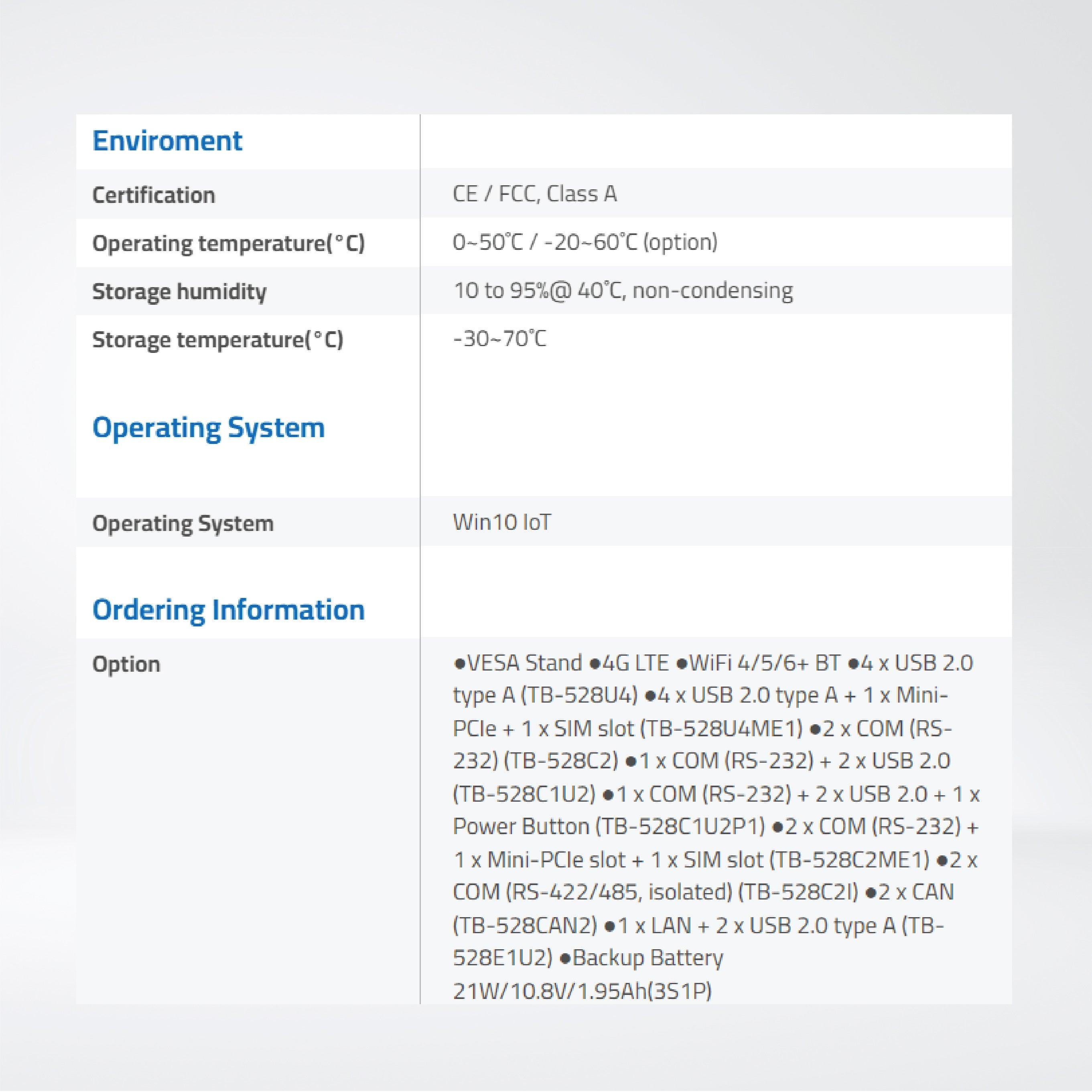 ARCHMI-915BR 8th Gen. Intel Core i3/i5, Fanless Industrial Compact Size Panel PC - Riverplus