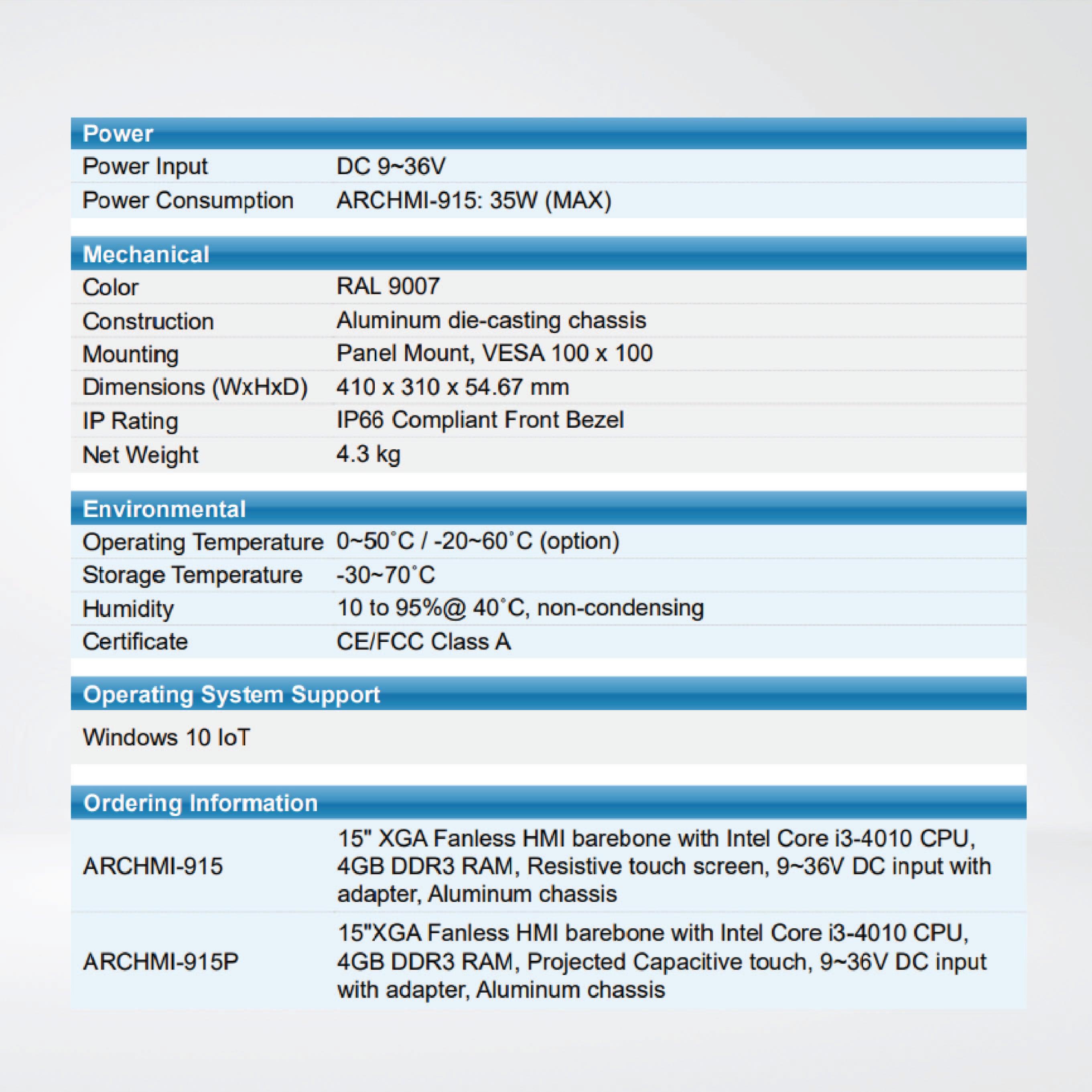 ARCHMI-915P 15" Intel 4th Gen. Core i3, Fanless Industrial Compact Size Panel PC - Riverplus