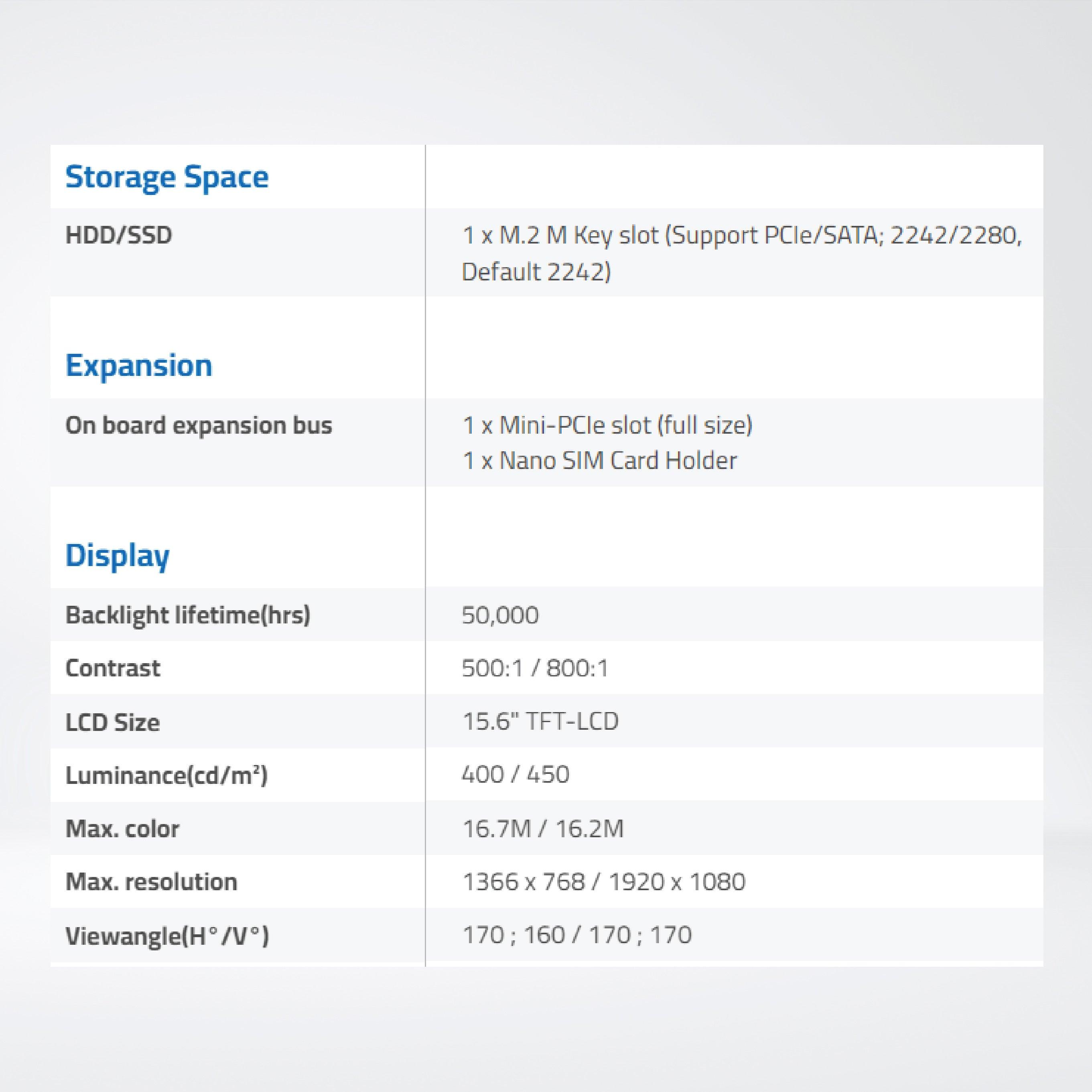 ARCHMI-916BP 8th Gen. Intel Core i3/i5, Fanless Industrial Compact Size Panel PC - Riverplus