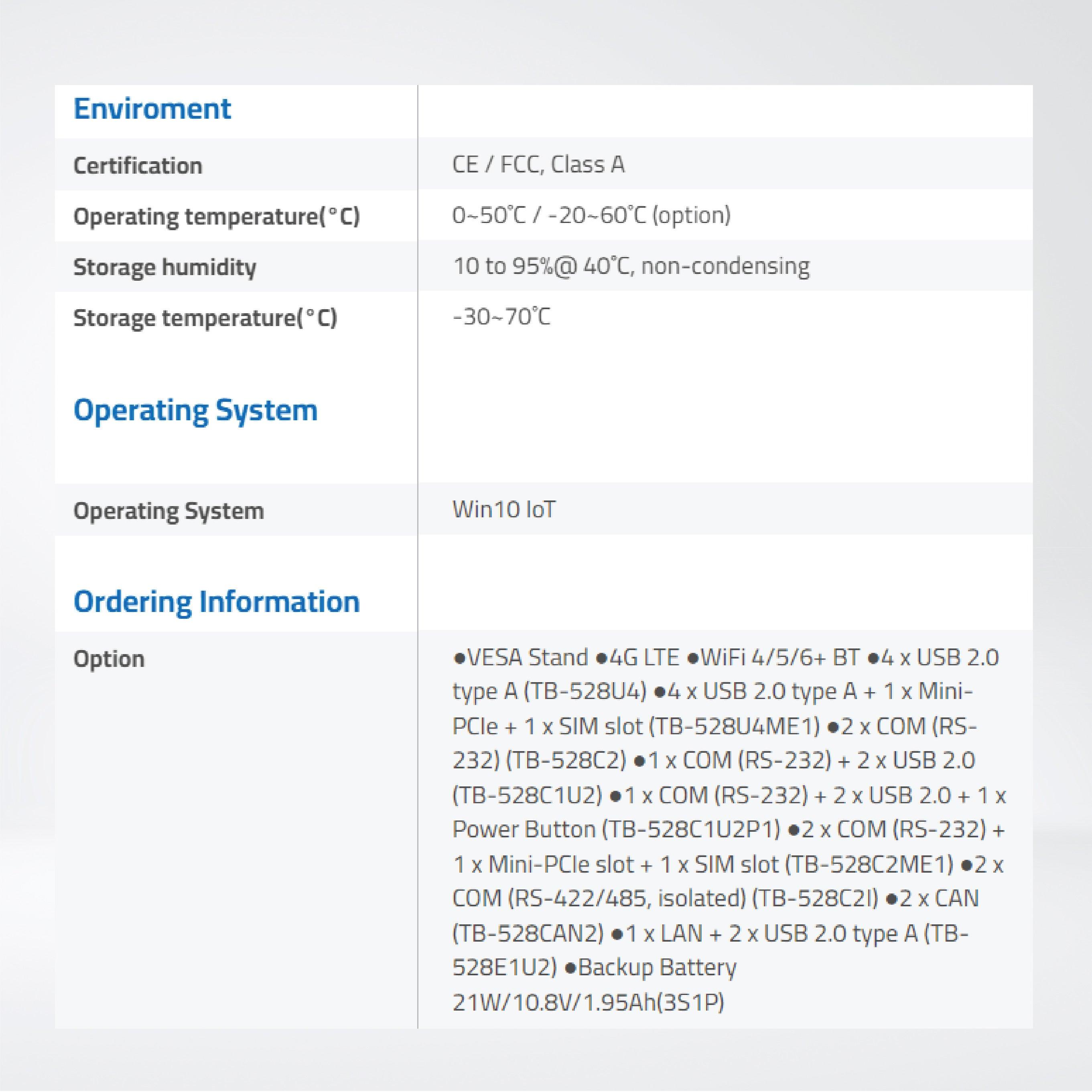 ARCHMI-916BP 8th Gen. Intel Core i3/i5, Fanless Industrial Compact Size Panel PC - Riverplus