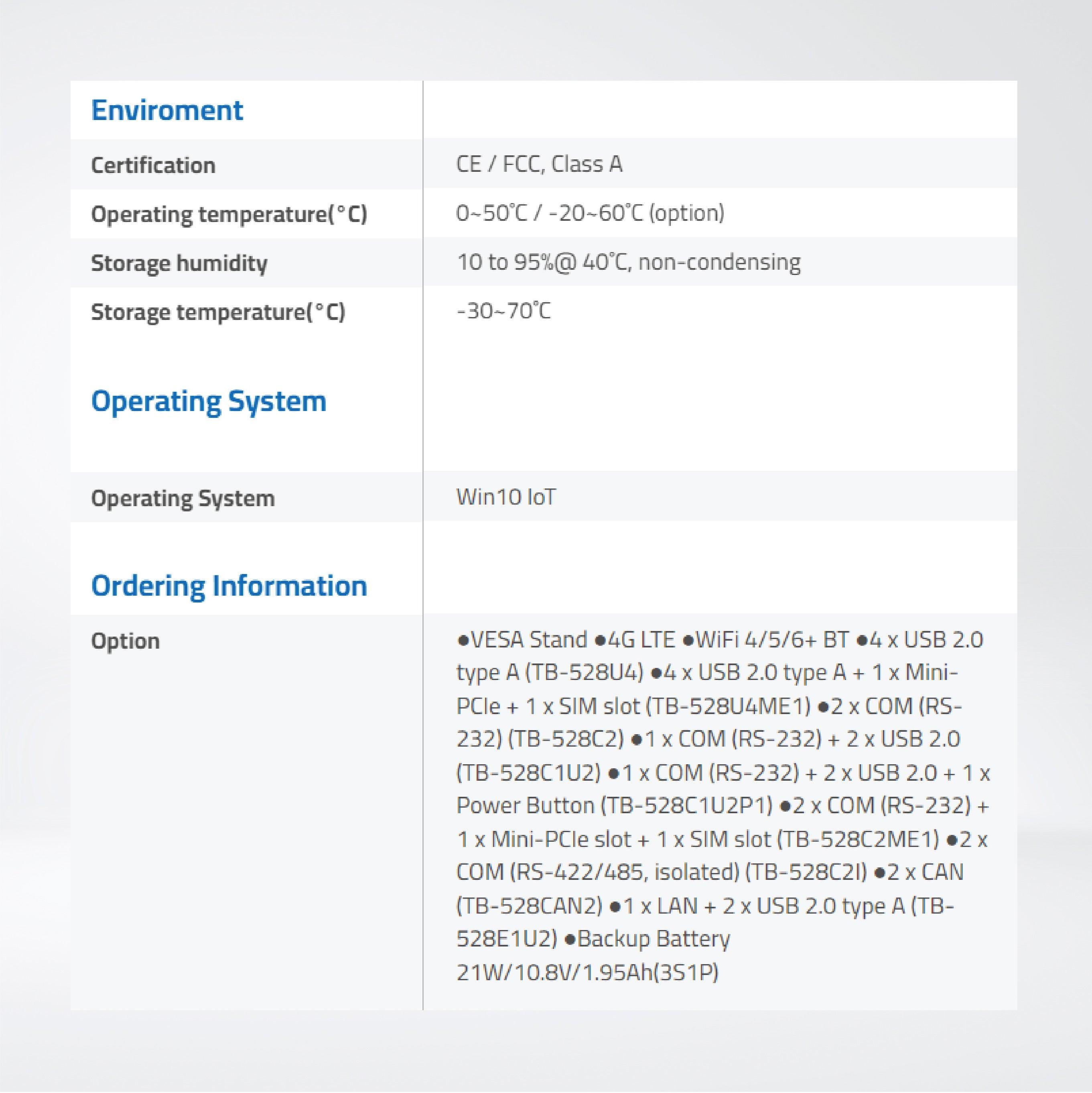 ARCHMI-916BPH 8th Gen. Intel Core i3/i5, Fanless Industrial Compact Size Panel PC - Riverplus