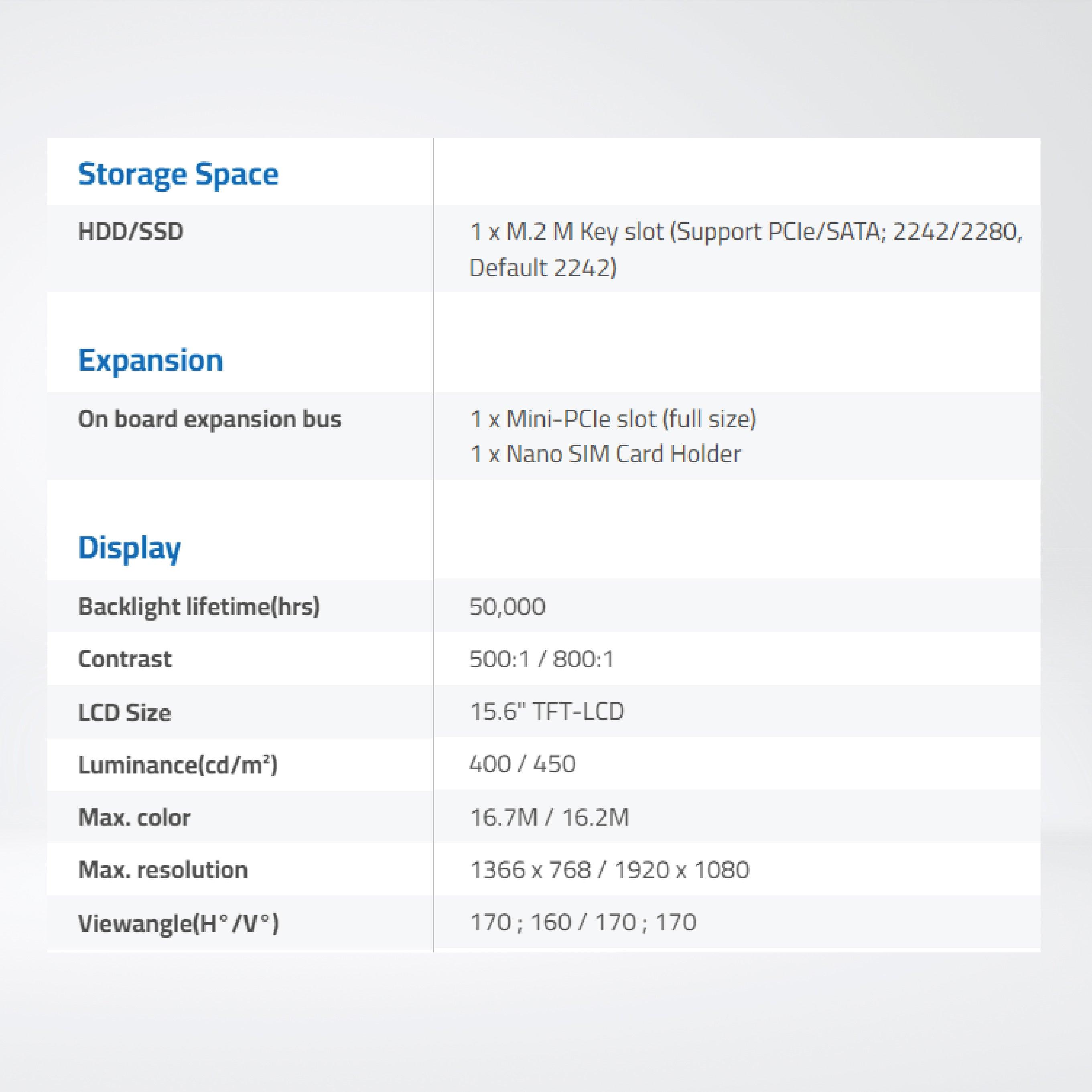 ARCHMI-916BR 8th Gen. Intel Core i3/i5, Fanless Industrial Compact Size Panel PC - Riverplus