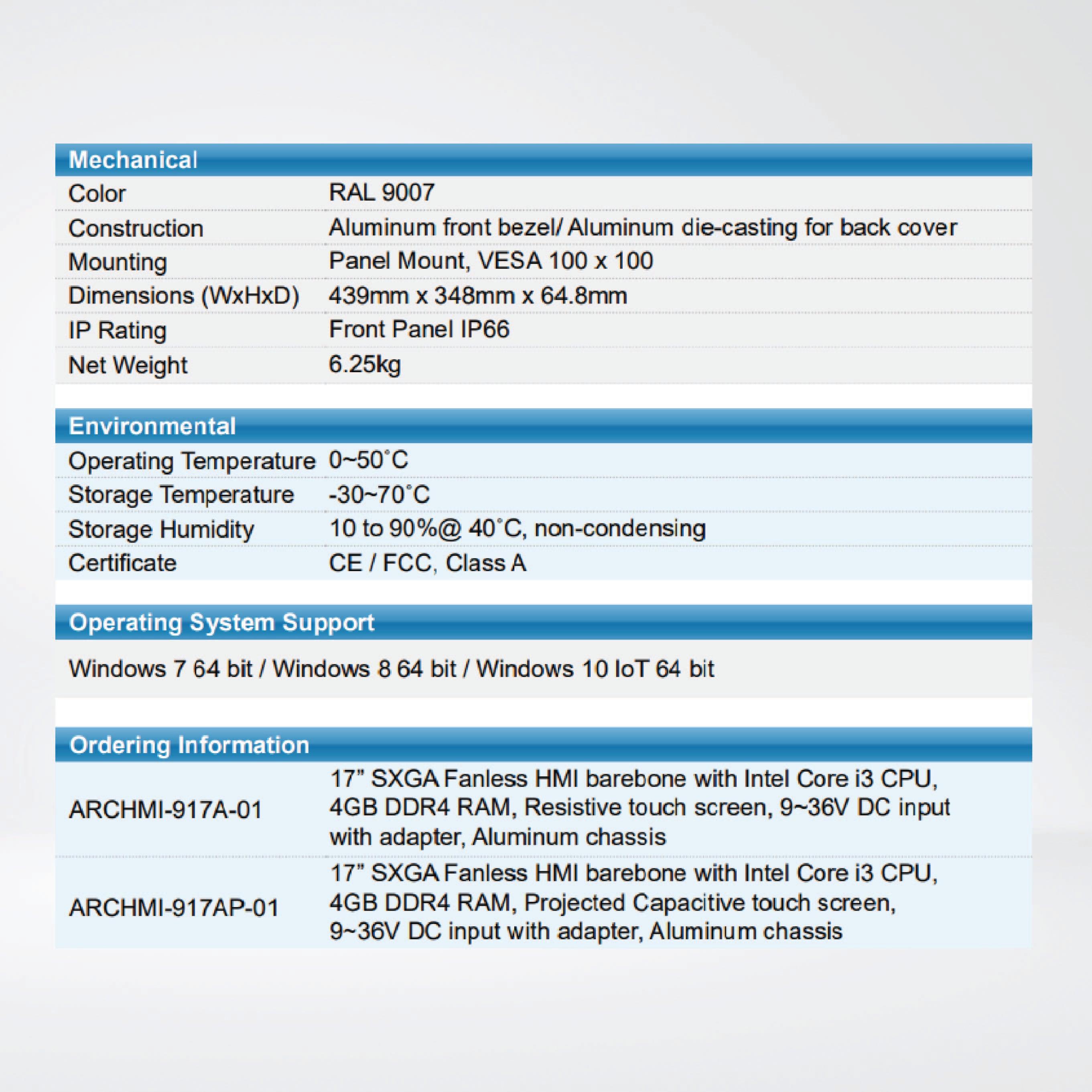 ARCHMI-917AR Intel 6th Gen. Core i3/i5, Fanless Industrial Compact Size Panel PC - Riverplus