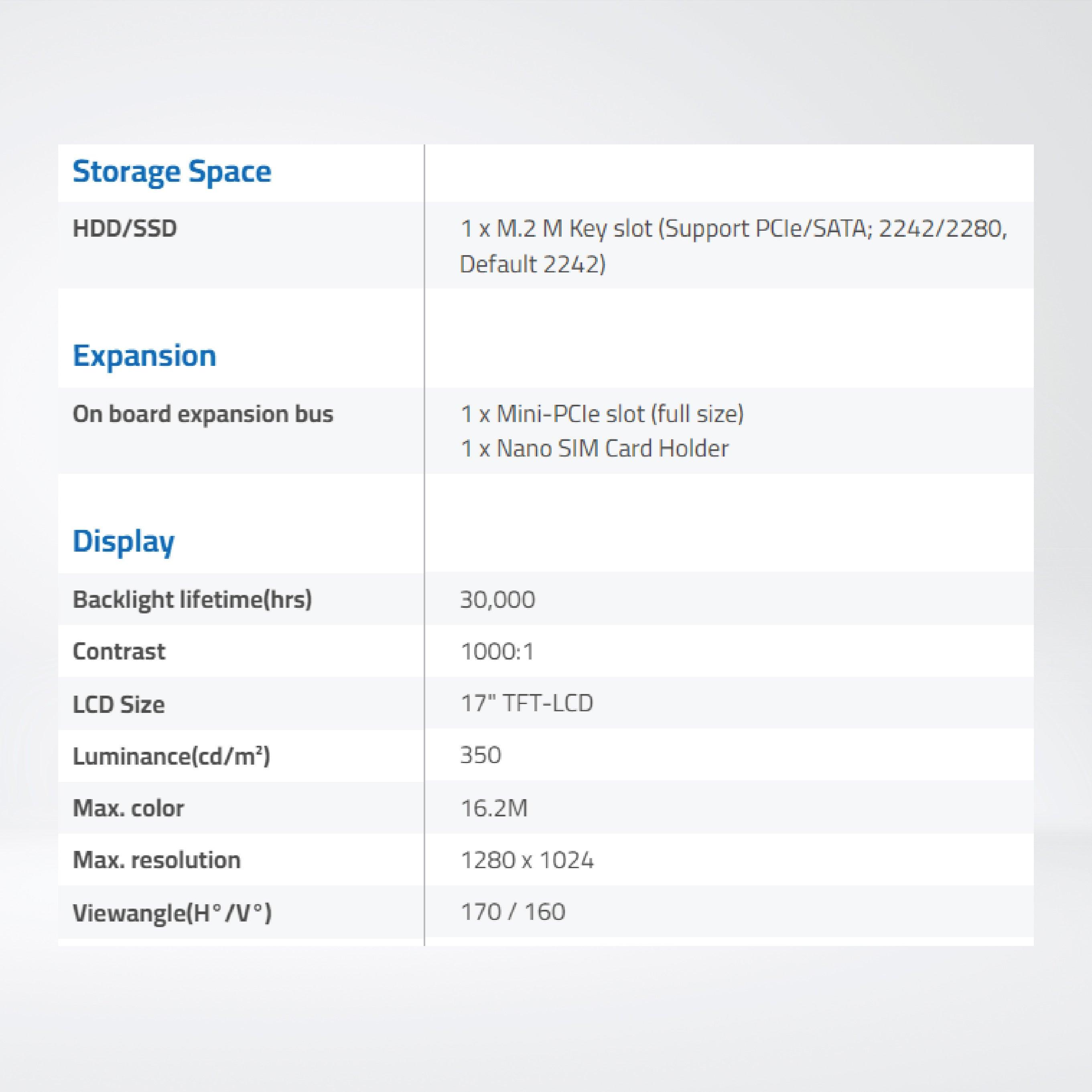 ARCHMI-917BR 8th Gen. Intel Core i3/i5, Fanless Industrial Compact Size Panel PC - Riverplus