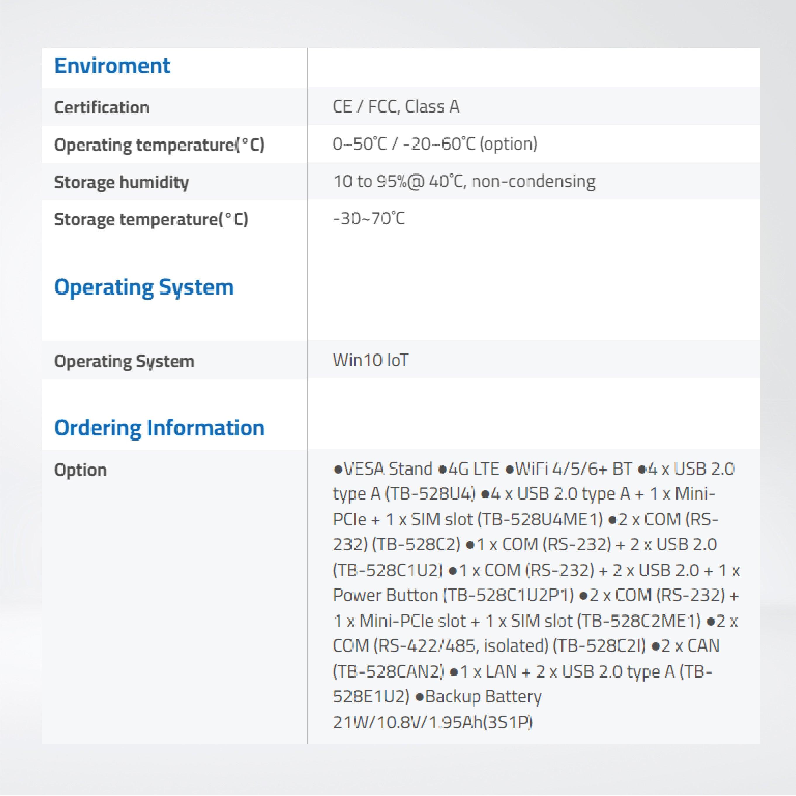 ARCHMI-917BR 8th Gen. Intel Core i3/i5, Fanless Industrial Compact Size Panel PC - Riverplus