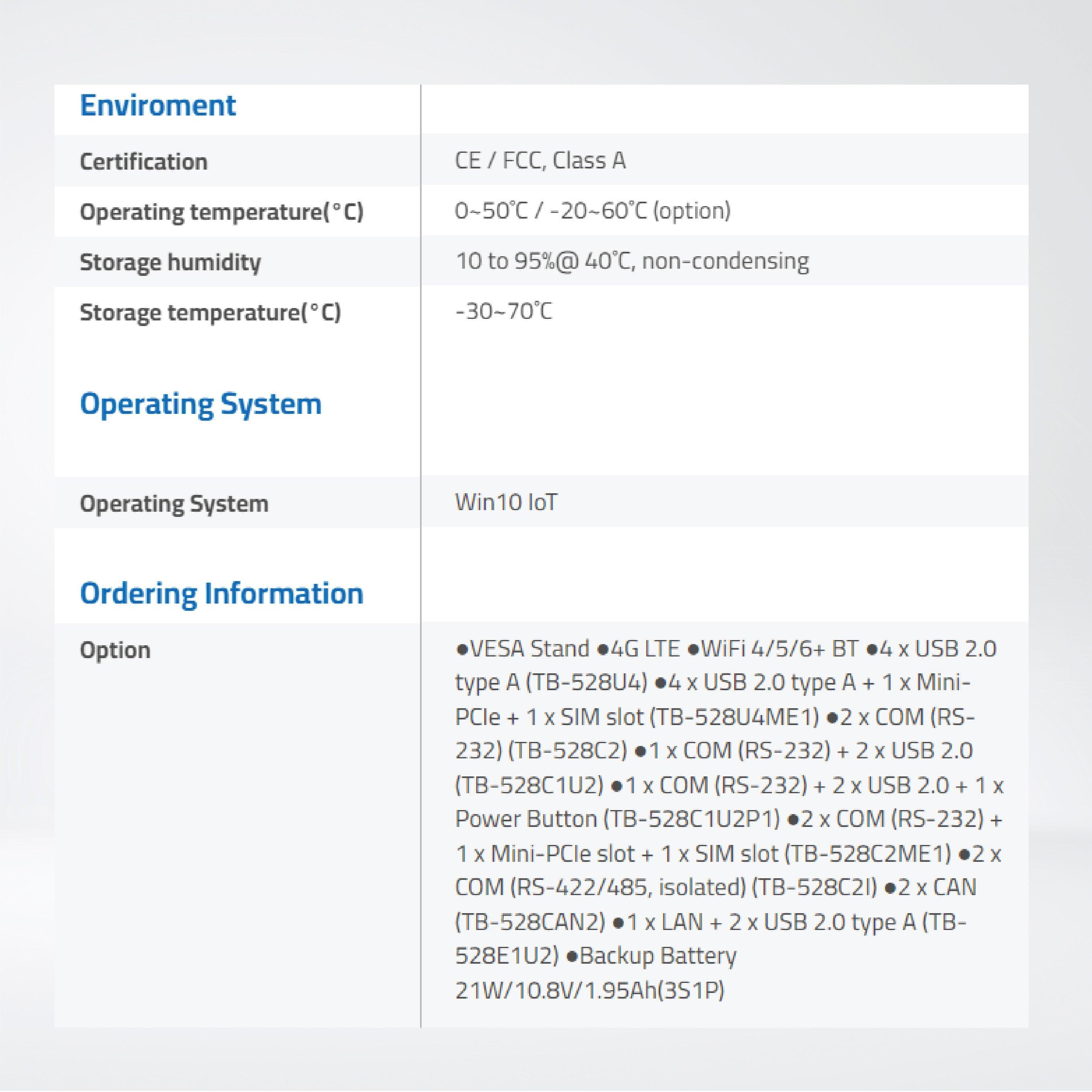ARCHMI-918BP 8th Gen. Intel Core i3/i5, Fanless Industrial Compact Size Panel PC - Riverplus
