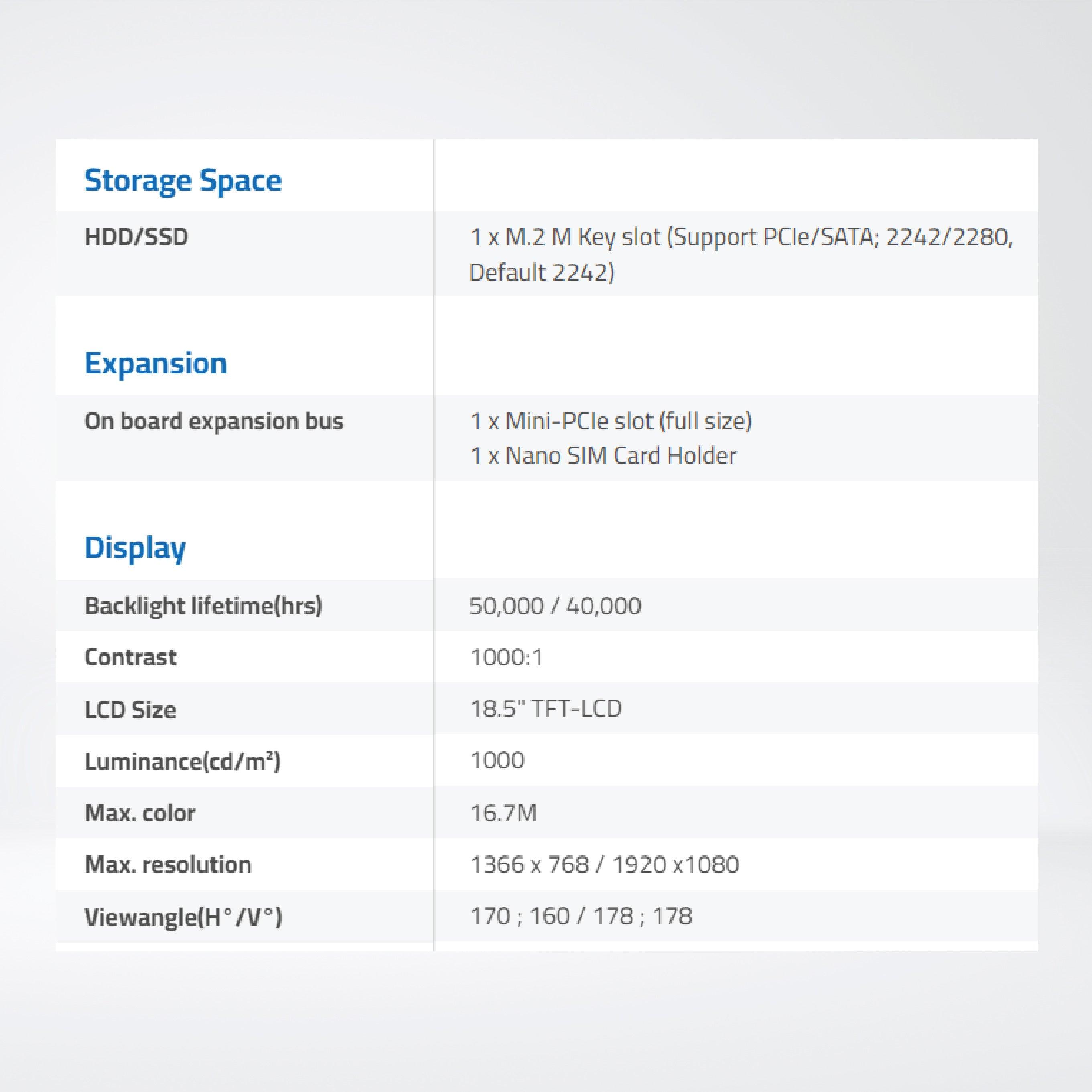 ARCHMI-918BPH 8th Gen. Intel Core i3/i5, Fanless Industrial Compact Size Panel PC - Riverplus