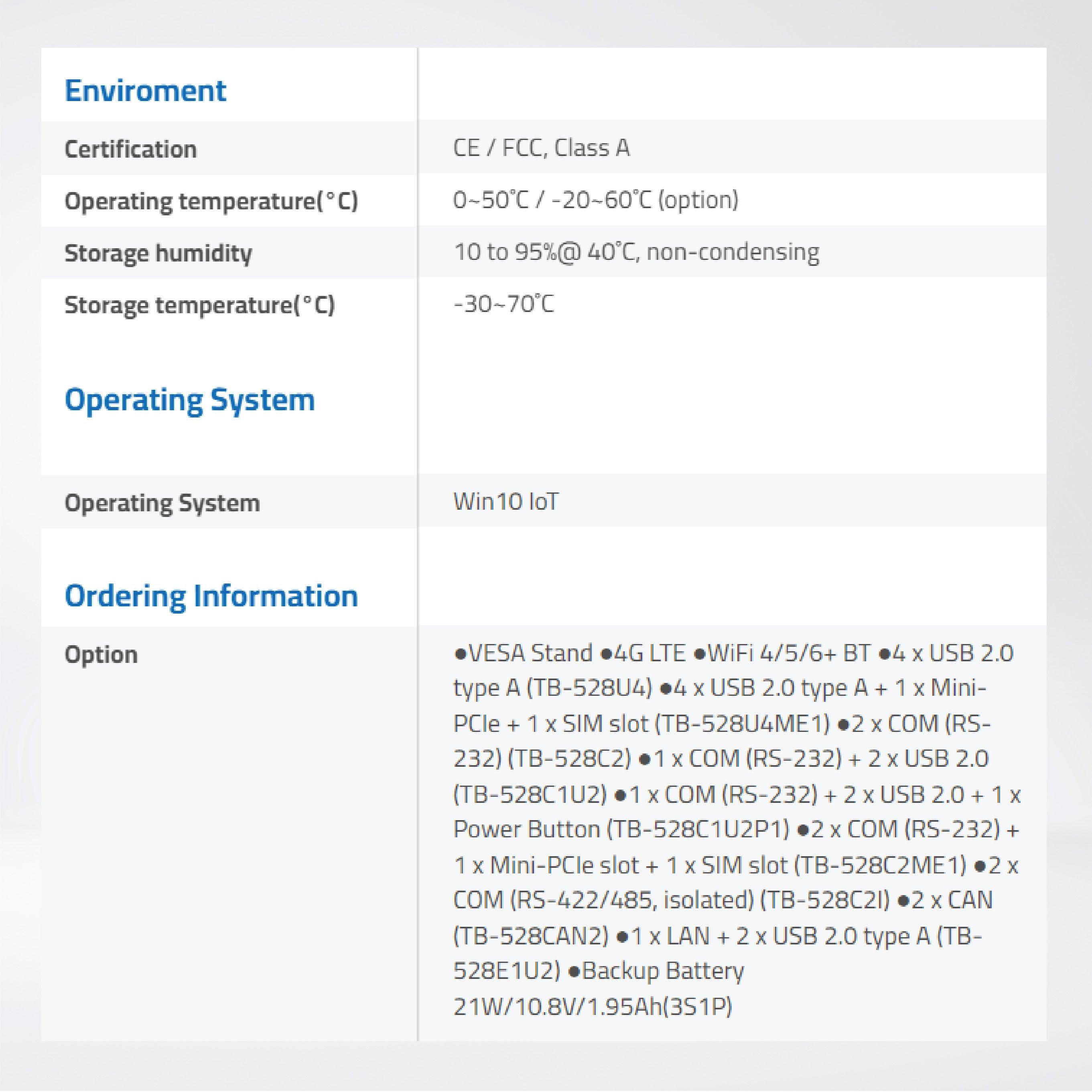 ARCHMI-918BPH 8th Gen. Intel Core i3/i5, Fanless Industrial Compact Size Panel PC - Riverplus