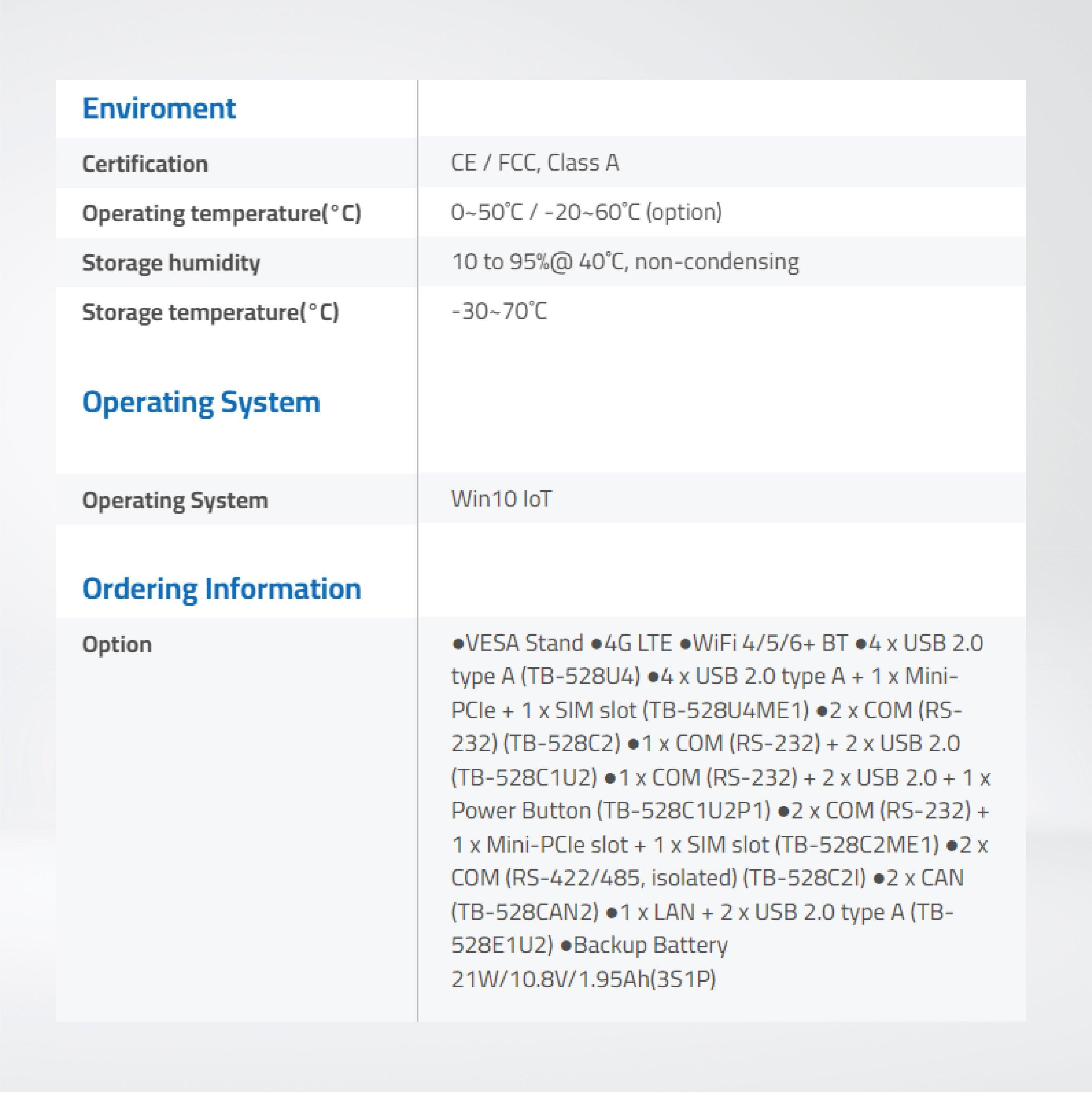 ARCHMI-918BR 8th Gen. Intel Core i3/i5, Fanless Industrial Compact Size Panel PC - Riverplus