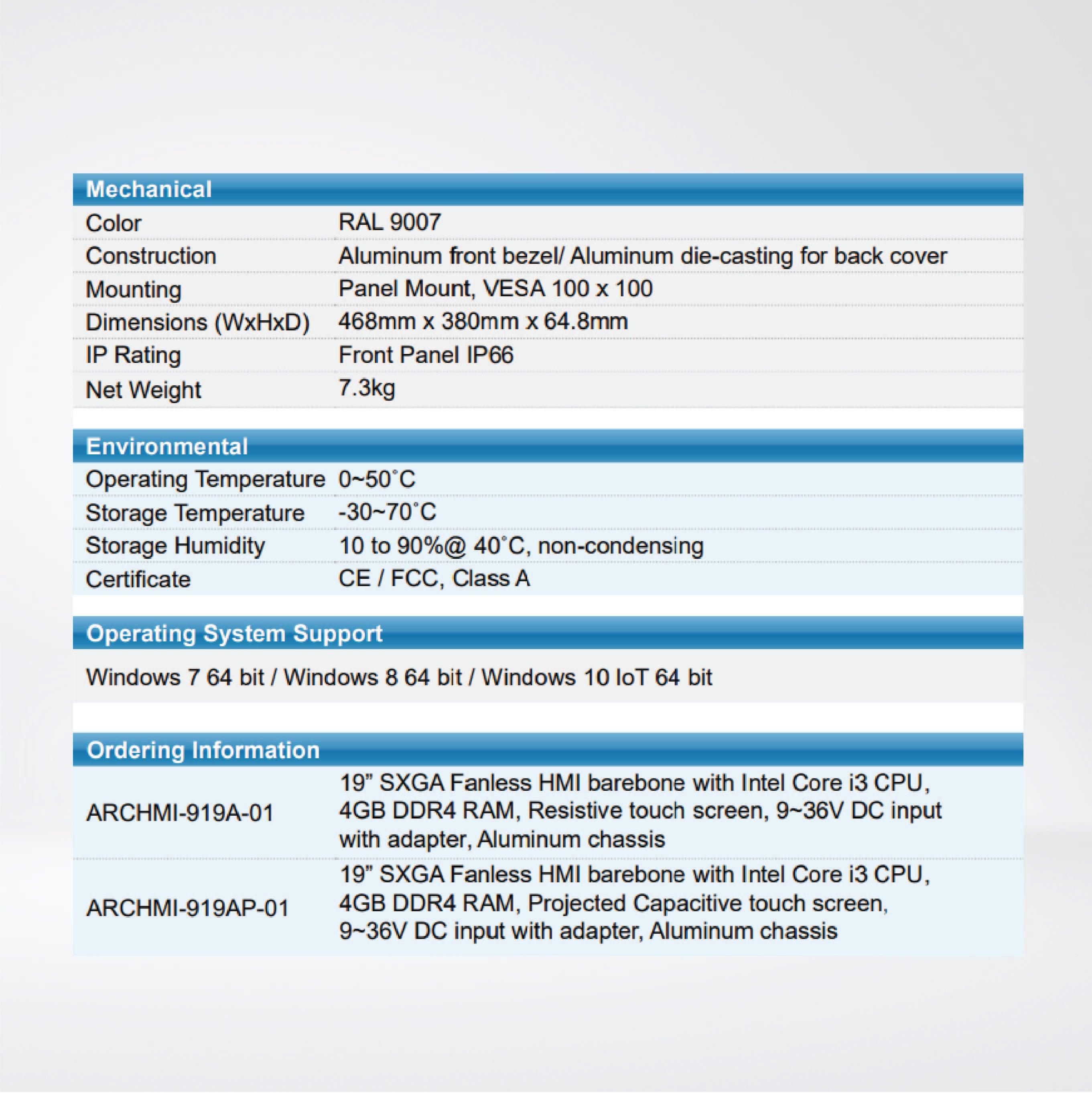 ARCHMI-919AP Intel 6th Gen. Core i3/i5, Fanless Industrial Compact Size Panel PC - Riverplus