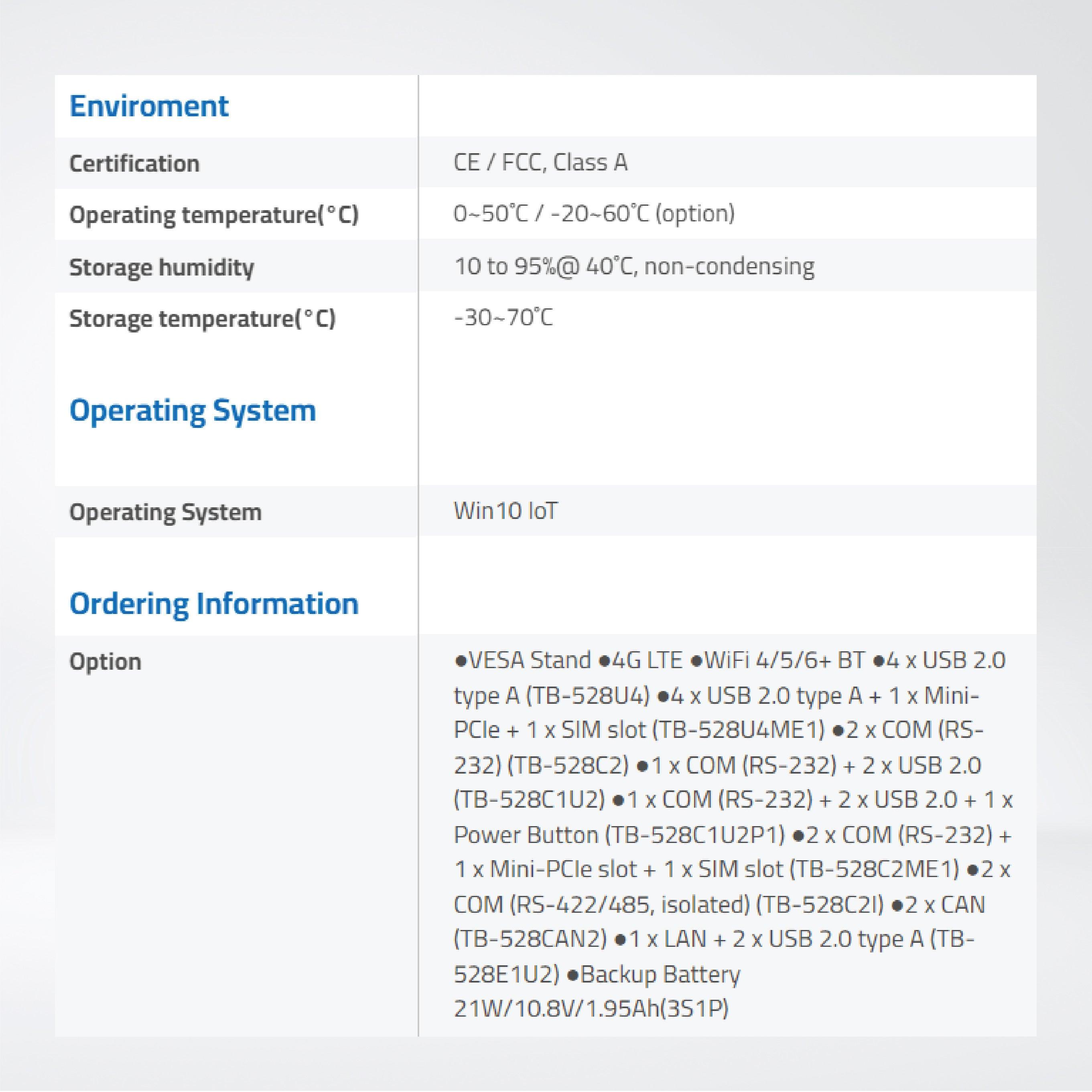 ARCHMI-919BP/R(H) 8th Gen. Intel Core i3/i5, Fanless Industrial Compact Size Panel PC - Riverplus