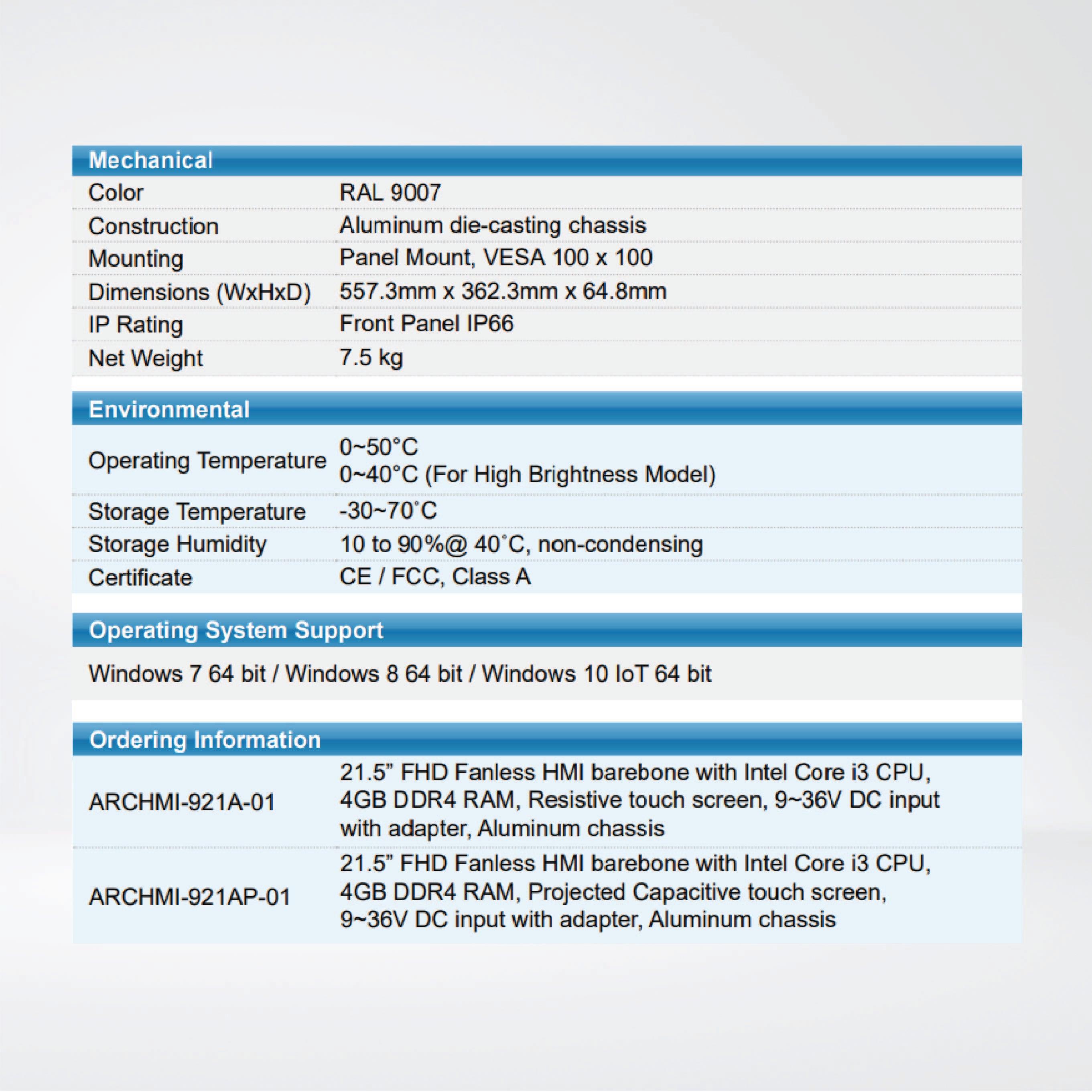 ARCHMI-921AP Intel 6th Gen. Core i3/i5, Fanless Industrial Compact Size Panel PC - Riverplus