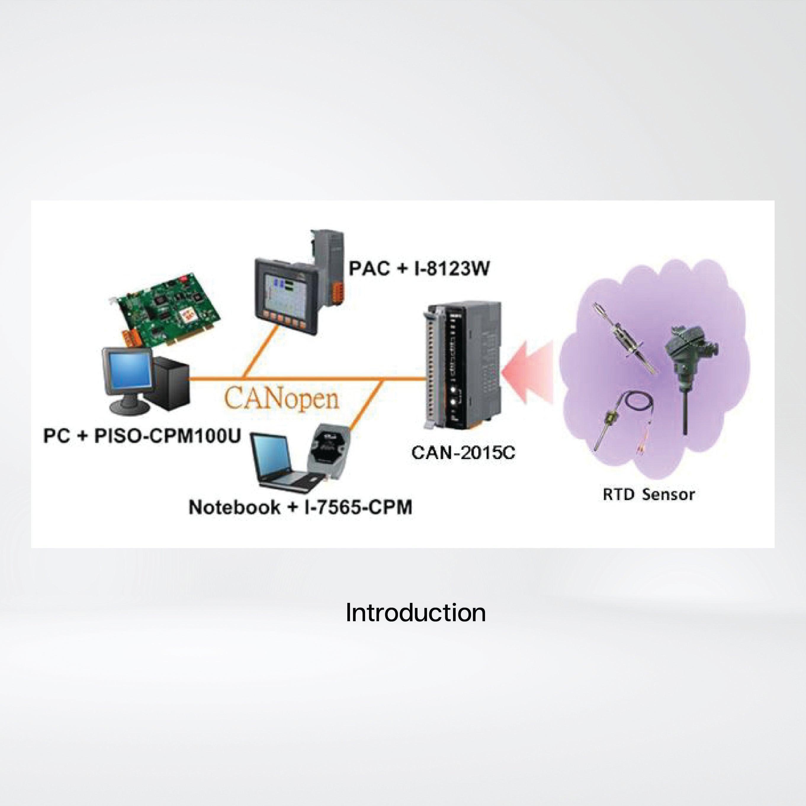 CAN-2015C CANopen Slave Module of 8-channel RTD Input - Riverplus