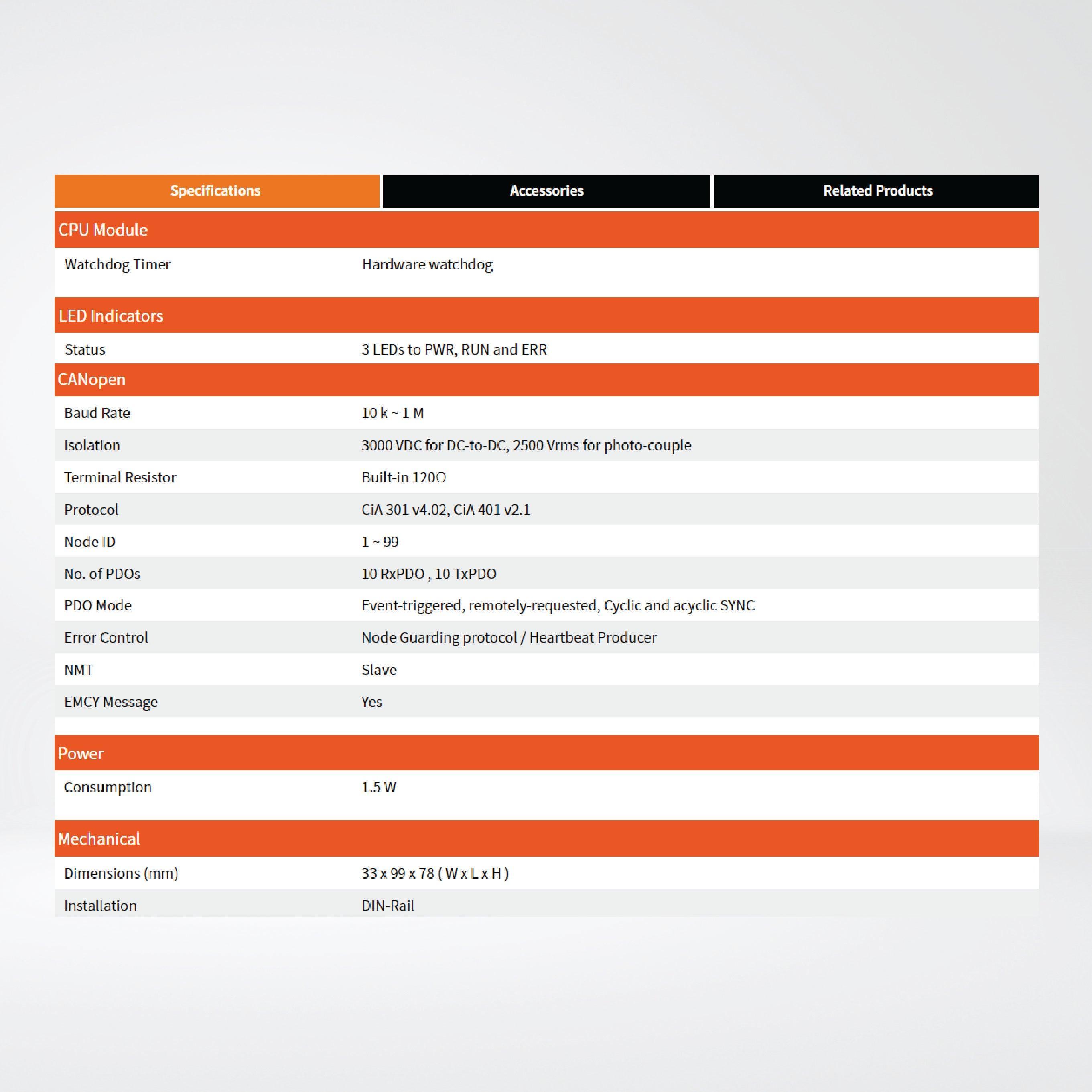 CAN-2015C CANopen Slave Module of 8-channel RTD Input - Riverplus