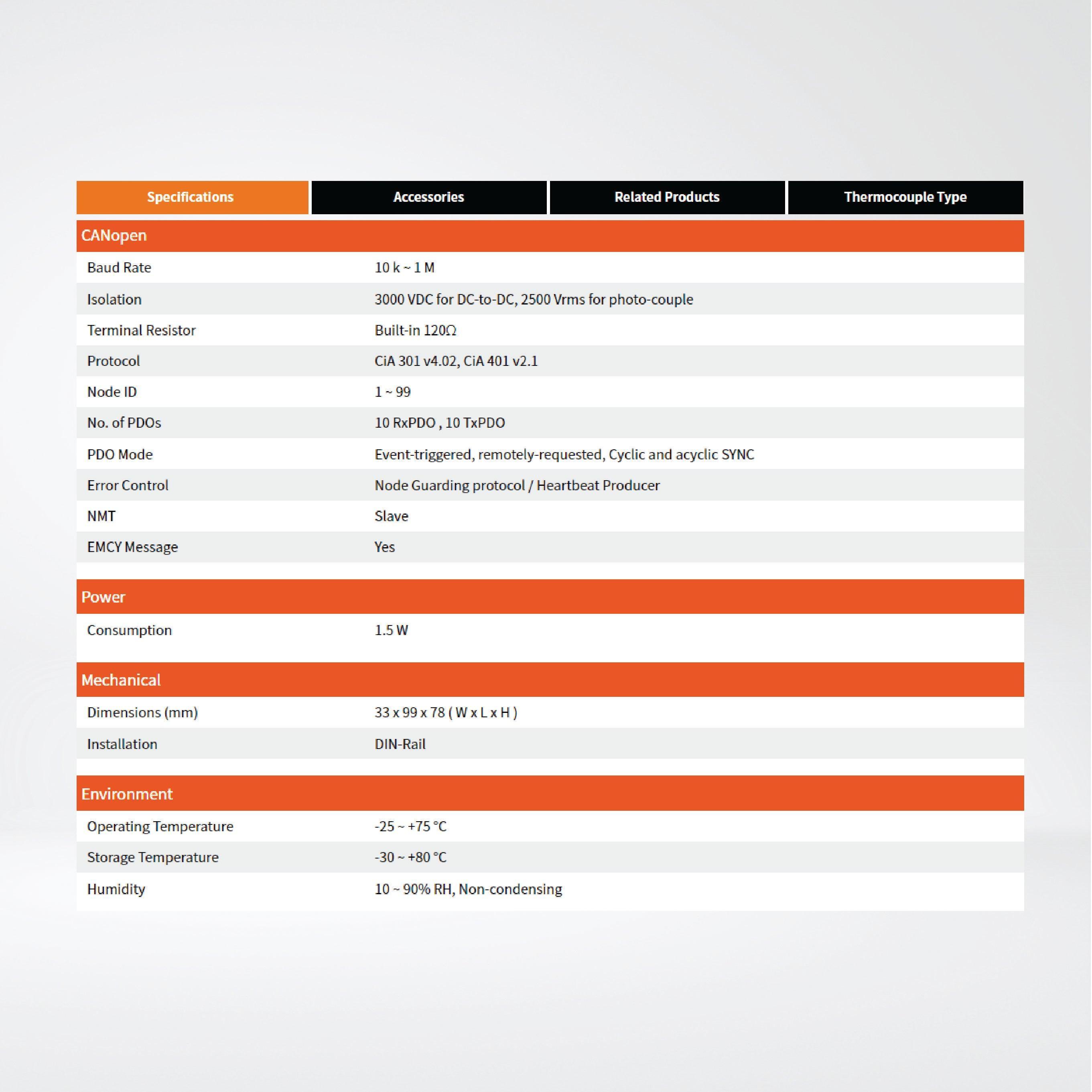 CAN-2019C/S CANopen Slave Module of 10-channel Universal AI - Riverplus