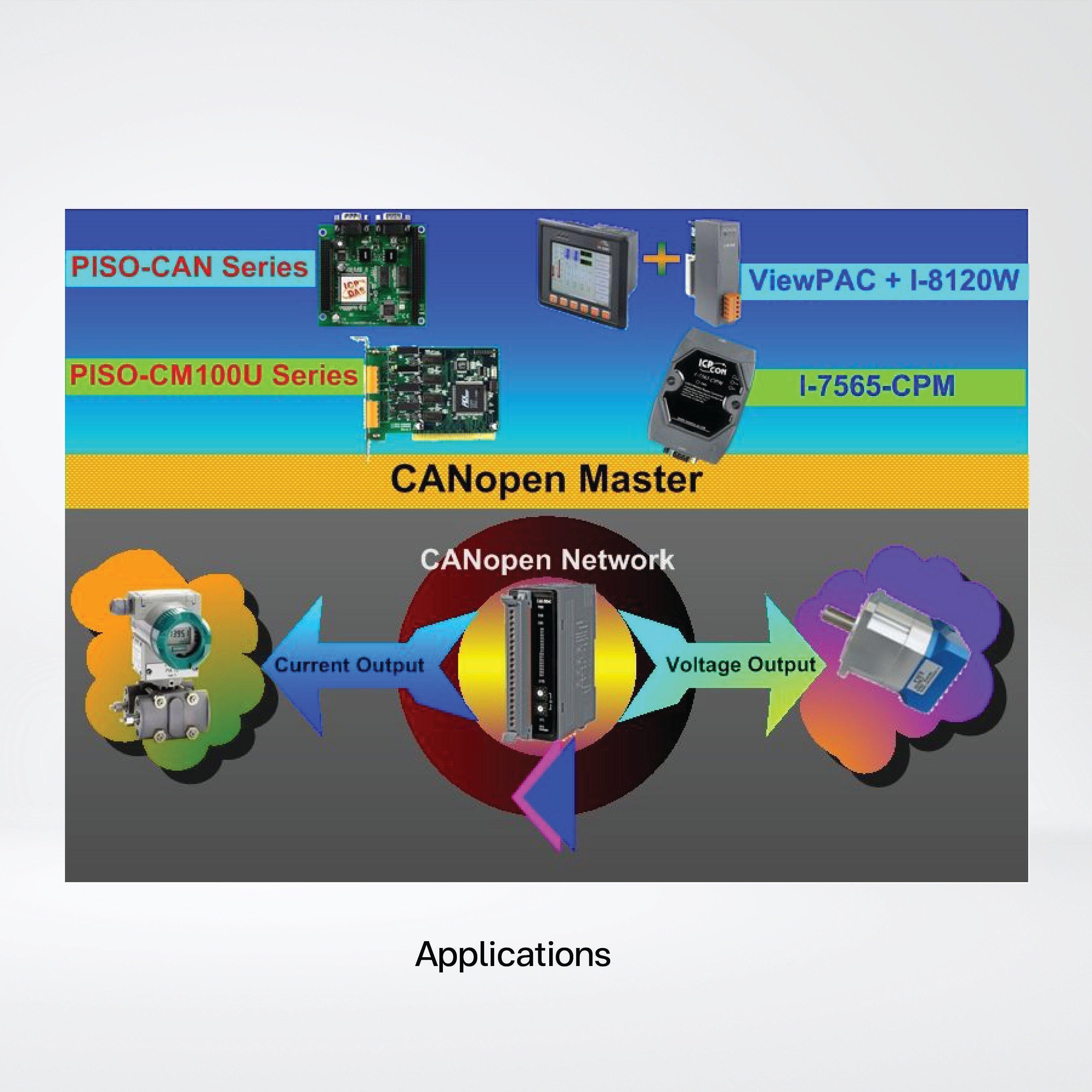 CAN-2024C CANopen Slave Module of 4-channel 14-bit AO - Riverplus