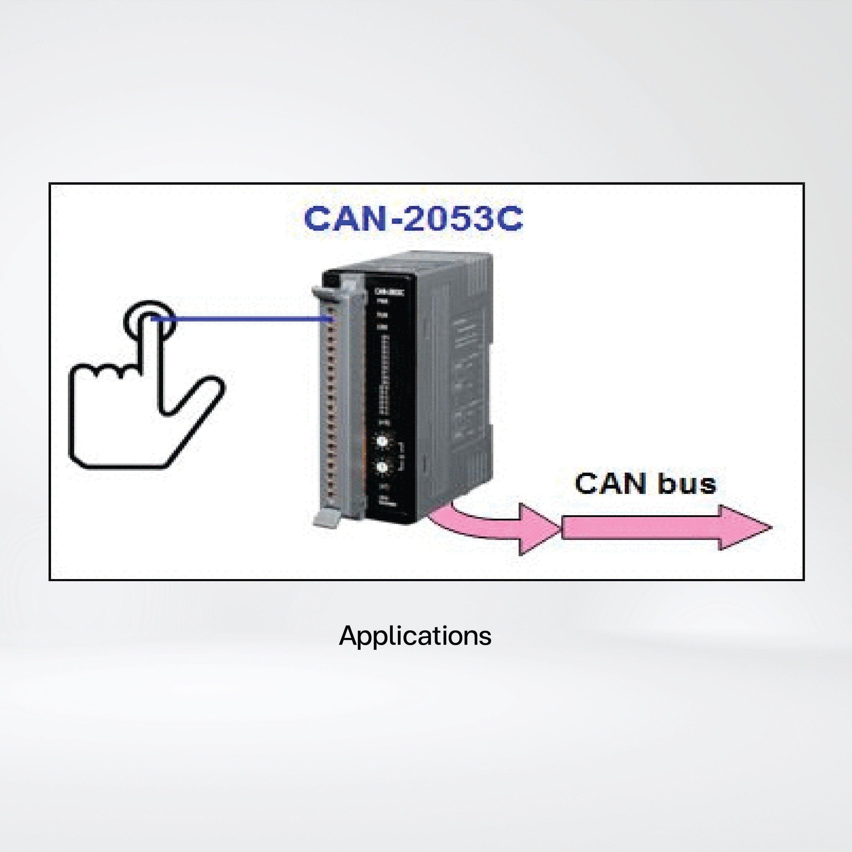 CAN-2053C CANopen Slave Module of 16-channel Isolated (Wet) DI - Riverplus