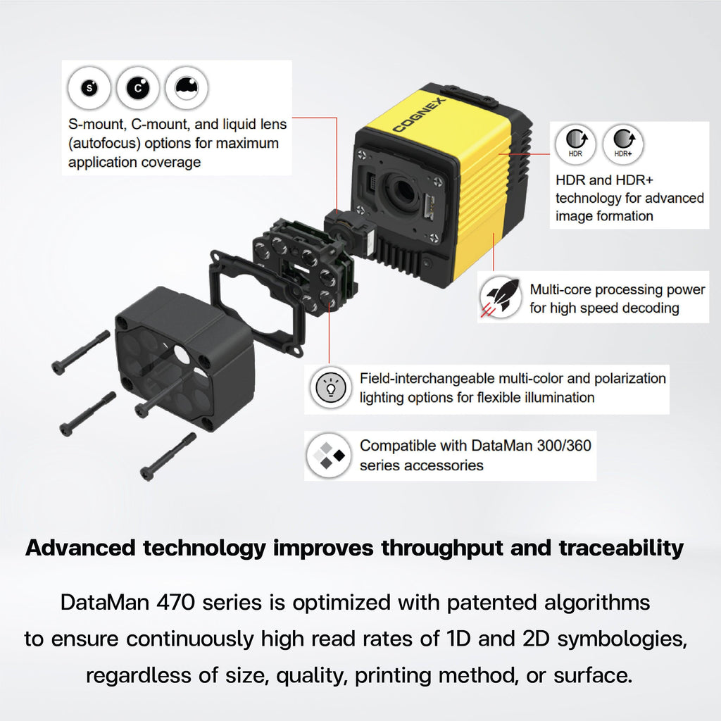 DataMan 470 series fixed-mount barcode readers