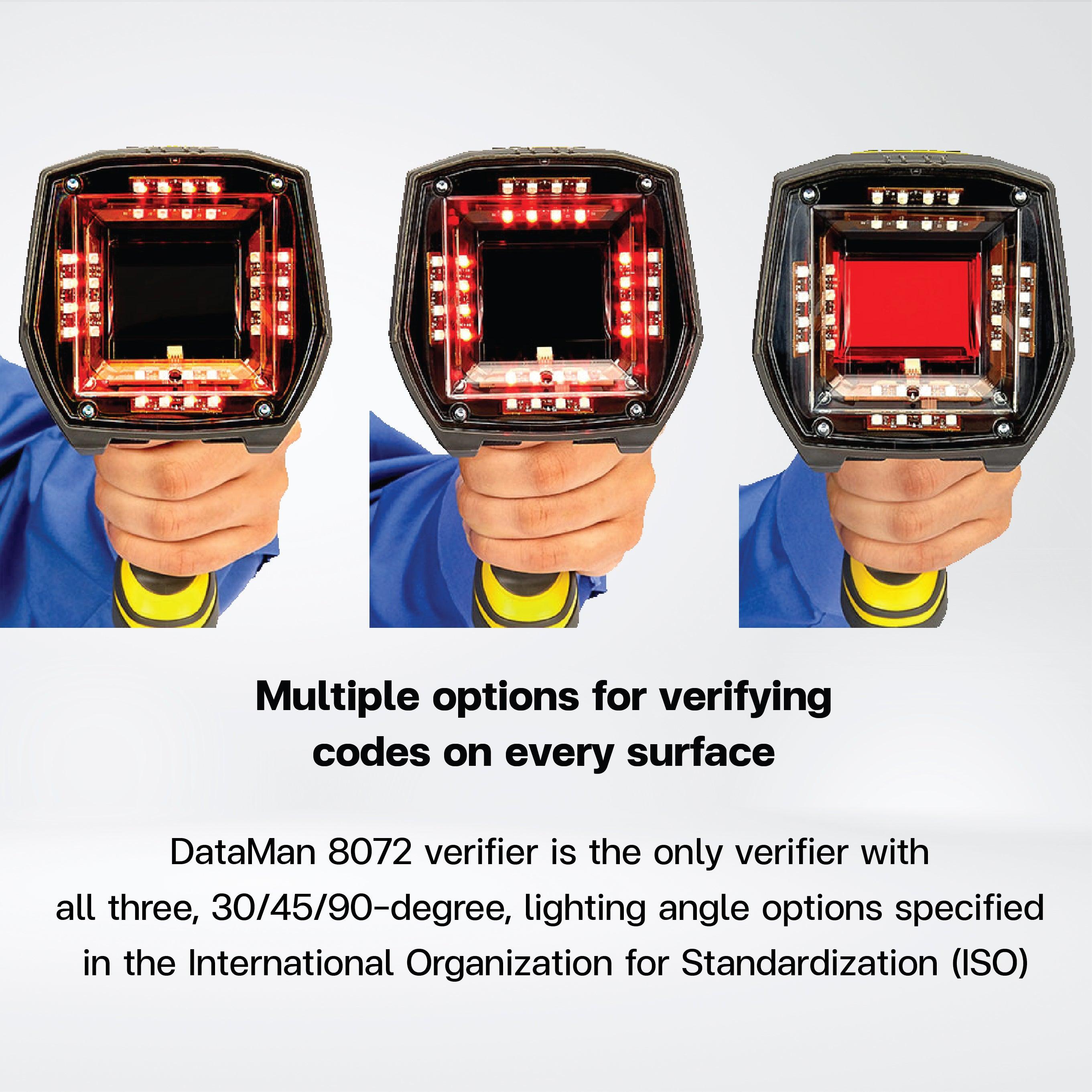 DataMan 8072V Series Barcode Verifiers - Riverplus