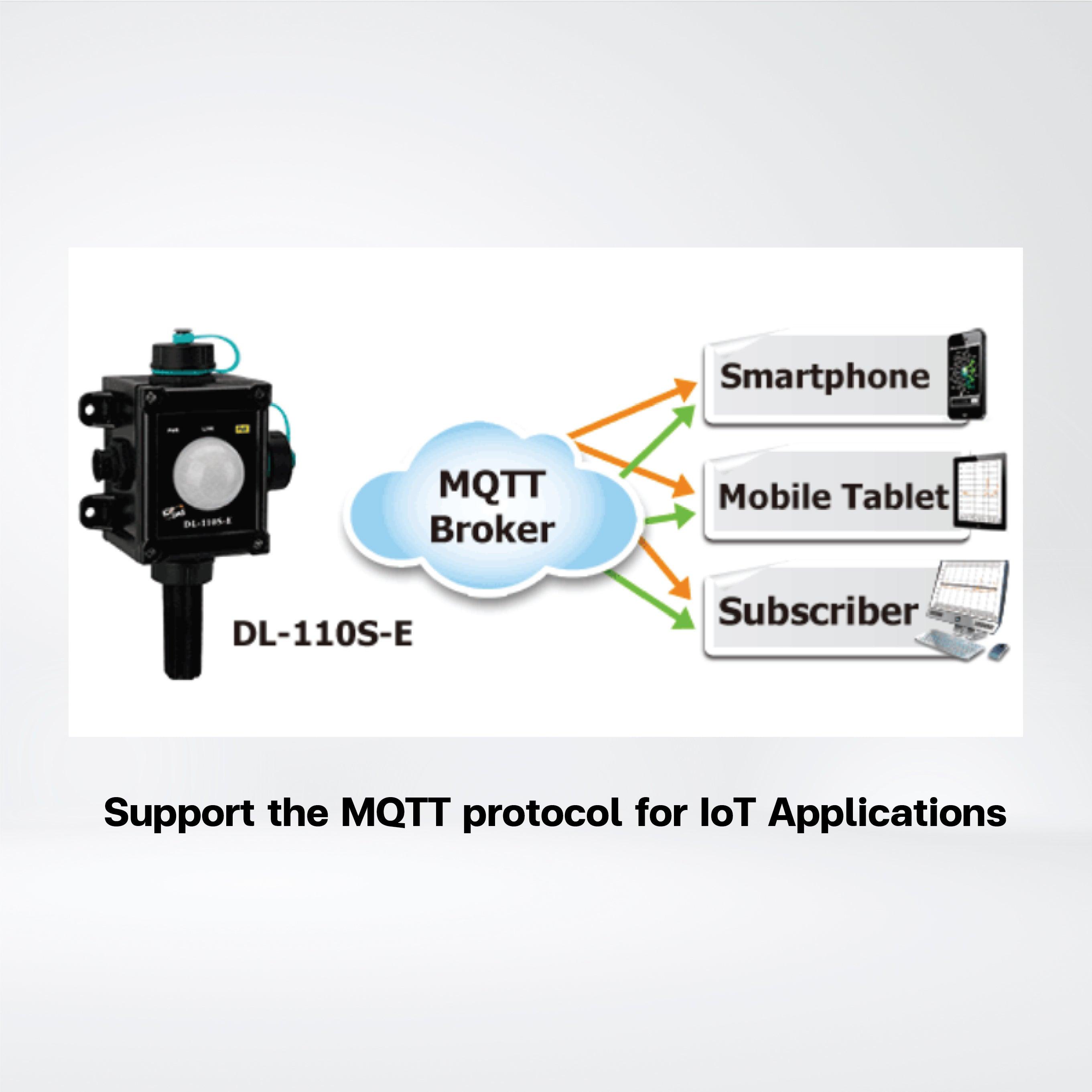 DL-110S-E IP67 Remote Illuminance/Temperature/Humidity/Dew Point Data Logger Module - Riverplus