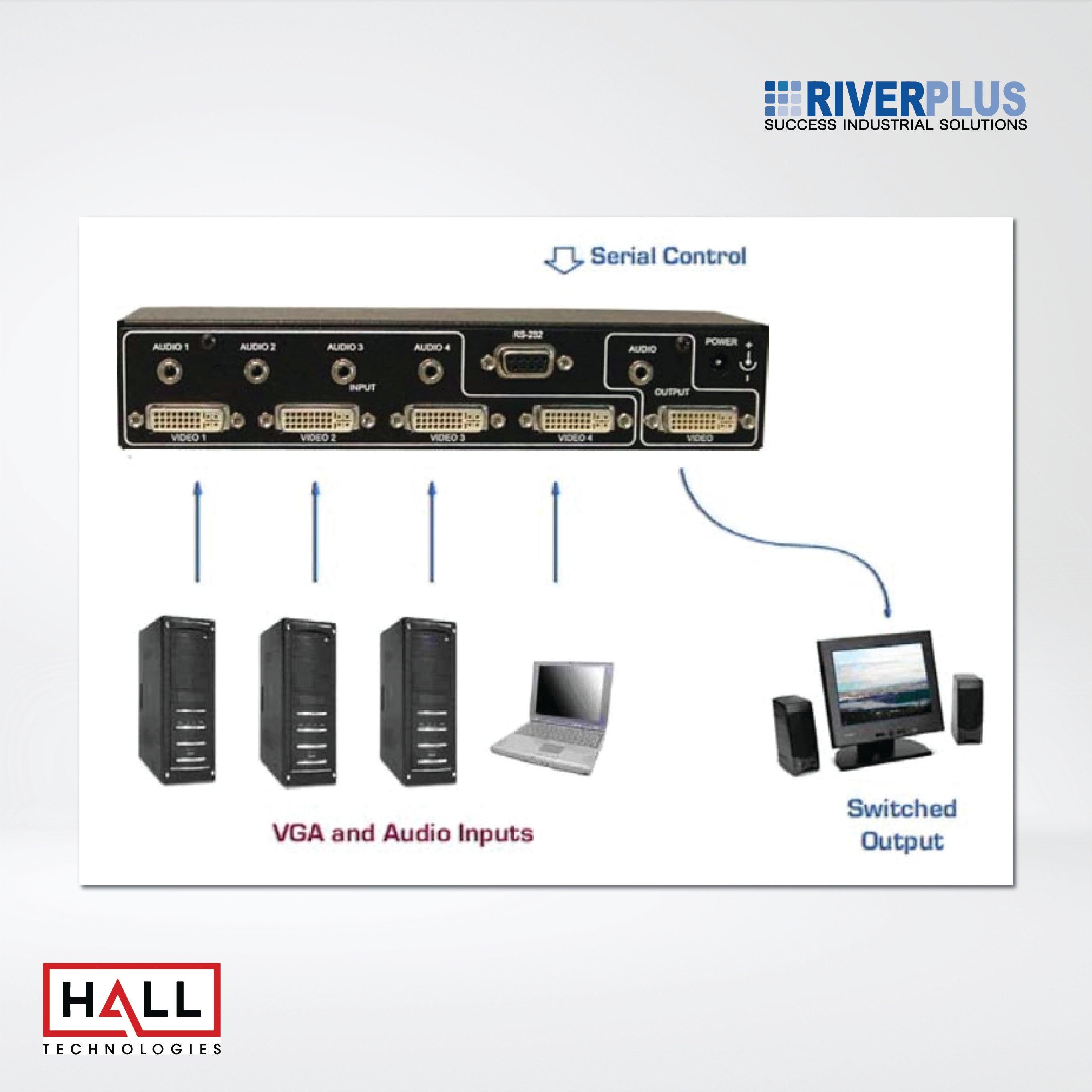 DVS-4A 4-Port DVI Switch with Audio, Serial Control & Long Cable Equalization - Riverplus