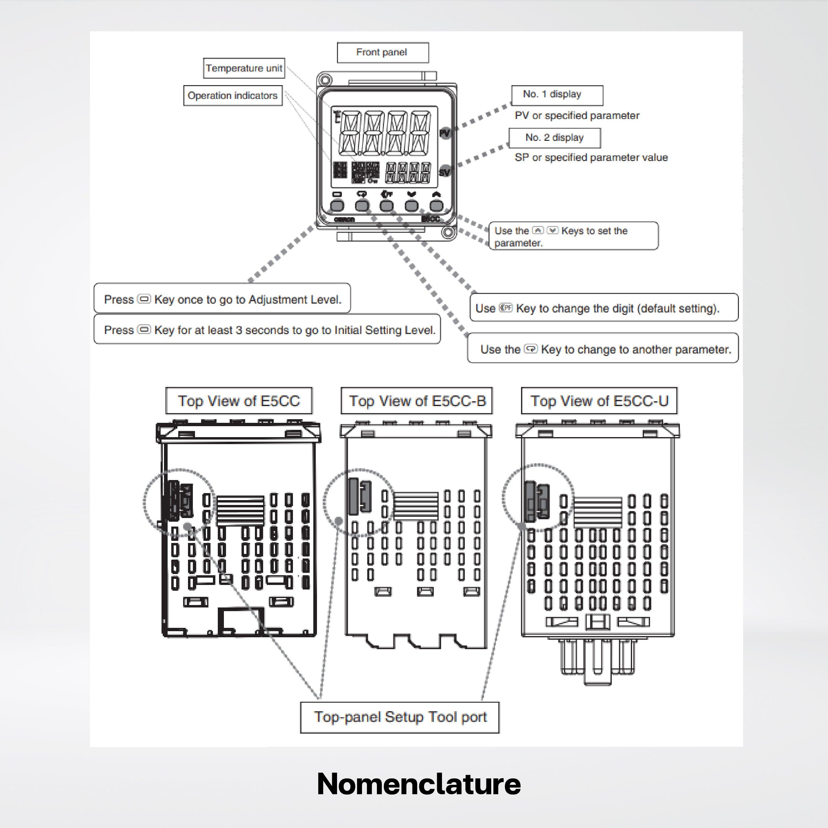 E5CC-RX2ASM-800 OMI Temperature controller - Riverplus