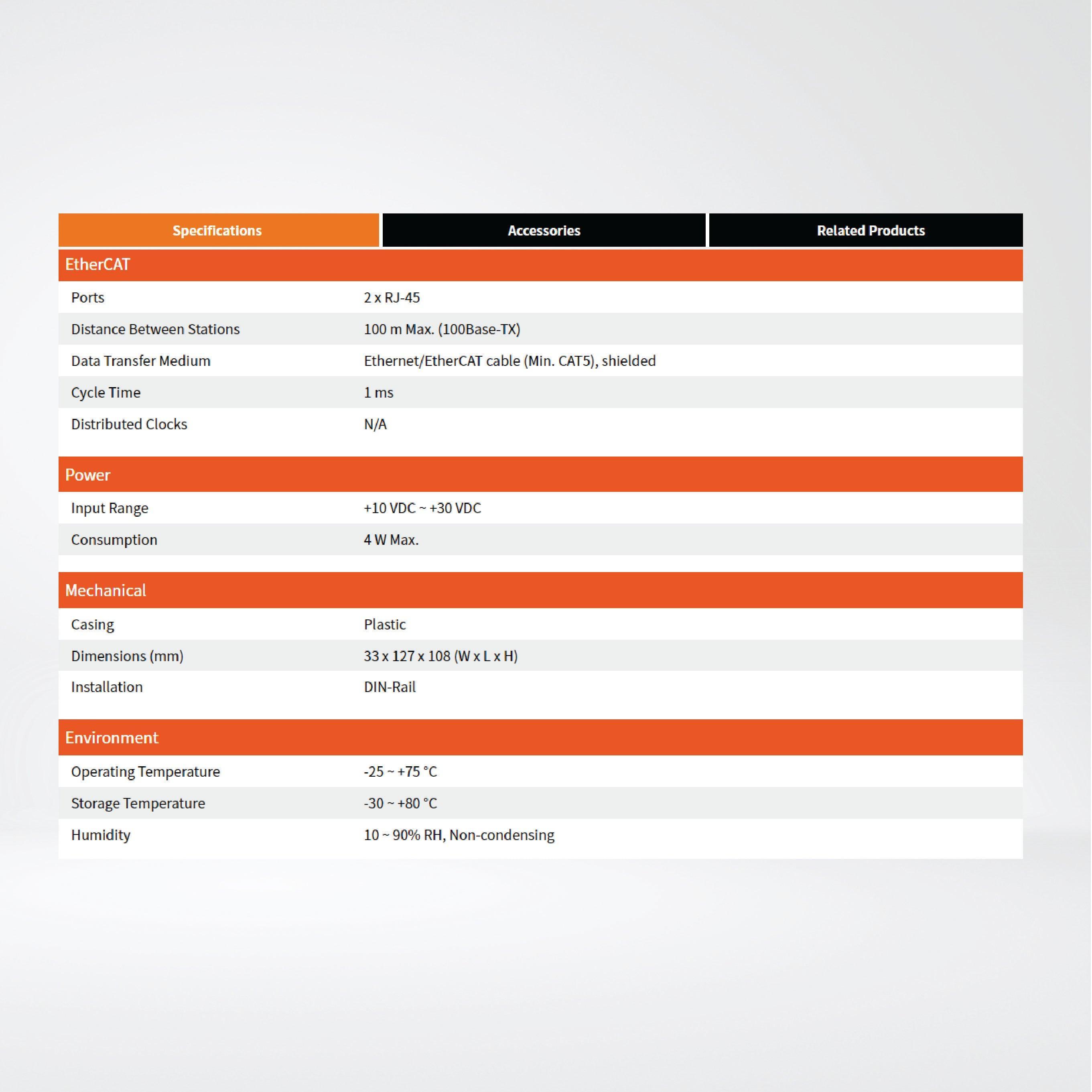 ECAT-2016N EtherCAT Slave I/O Module with 16-bit, 1-ch Strain Gauge - Riverplus