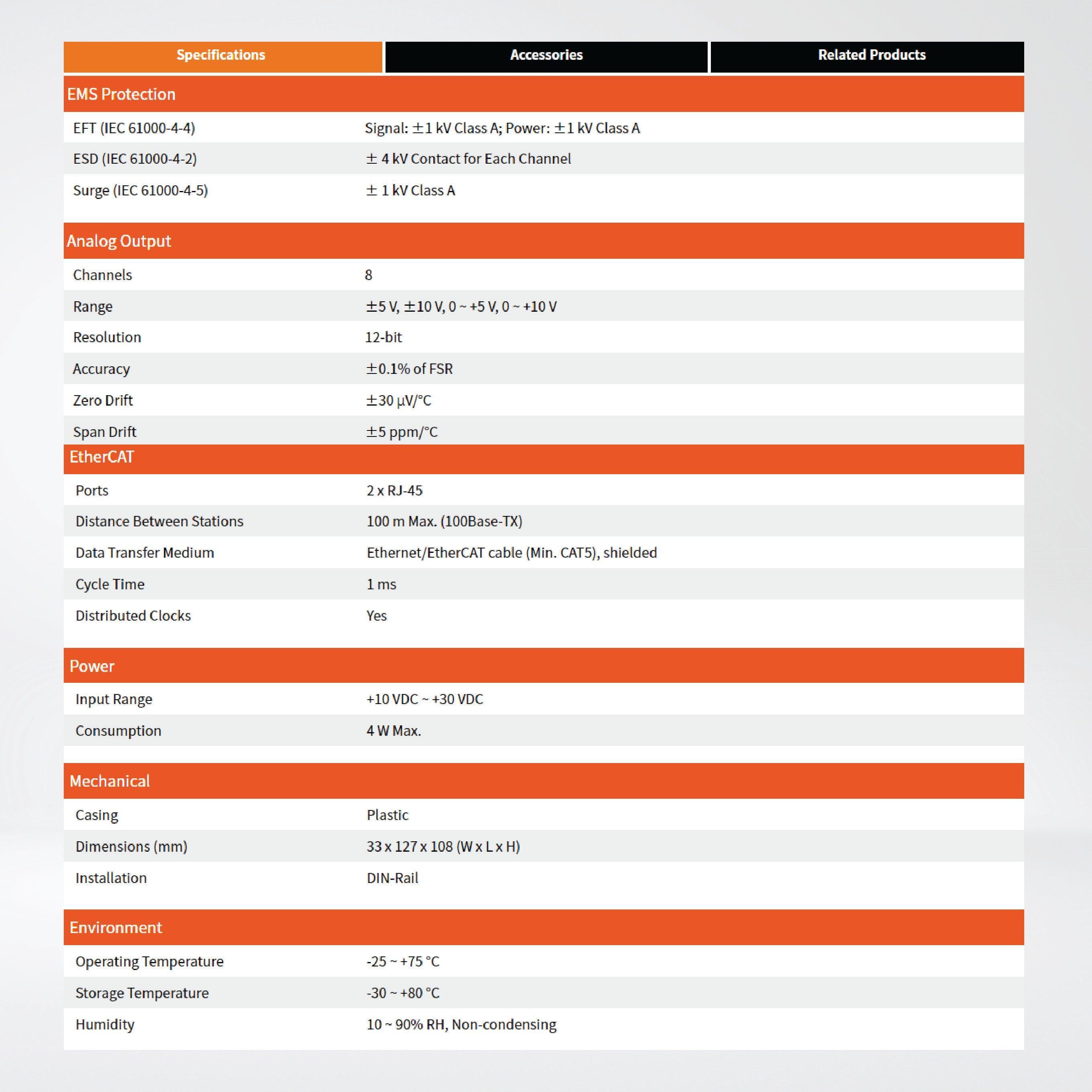 ECAT-2028 EtherCAT Slave I/O Module with Isolated 8-ch AO - Riverplus