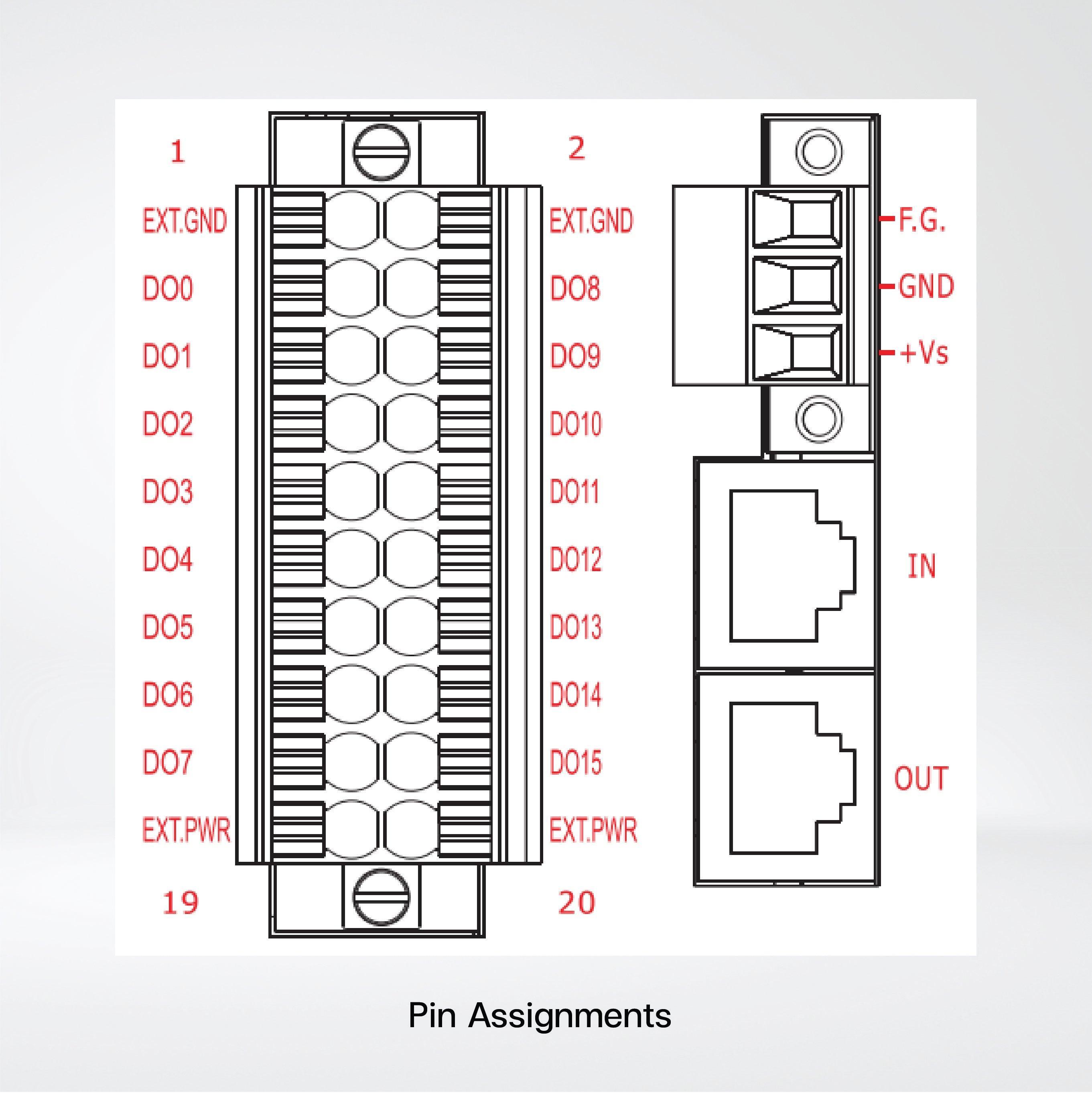 ECAT-2045 EtherCAT Slave I/O Module with Isolated 16-ch DO - Riverplus