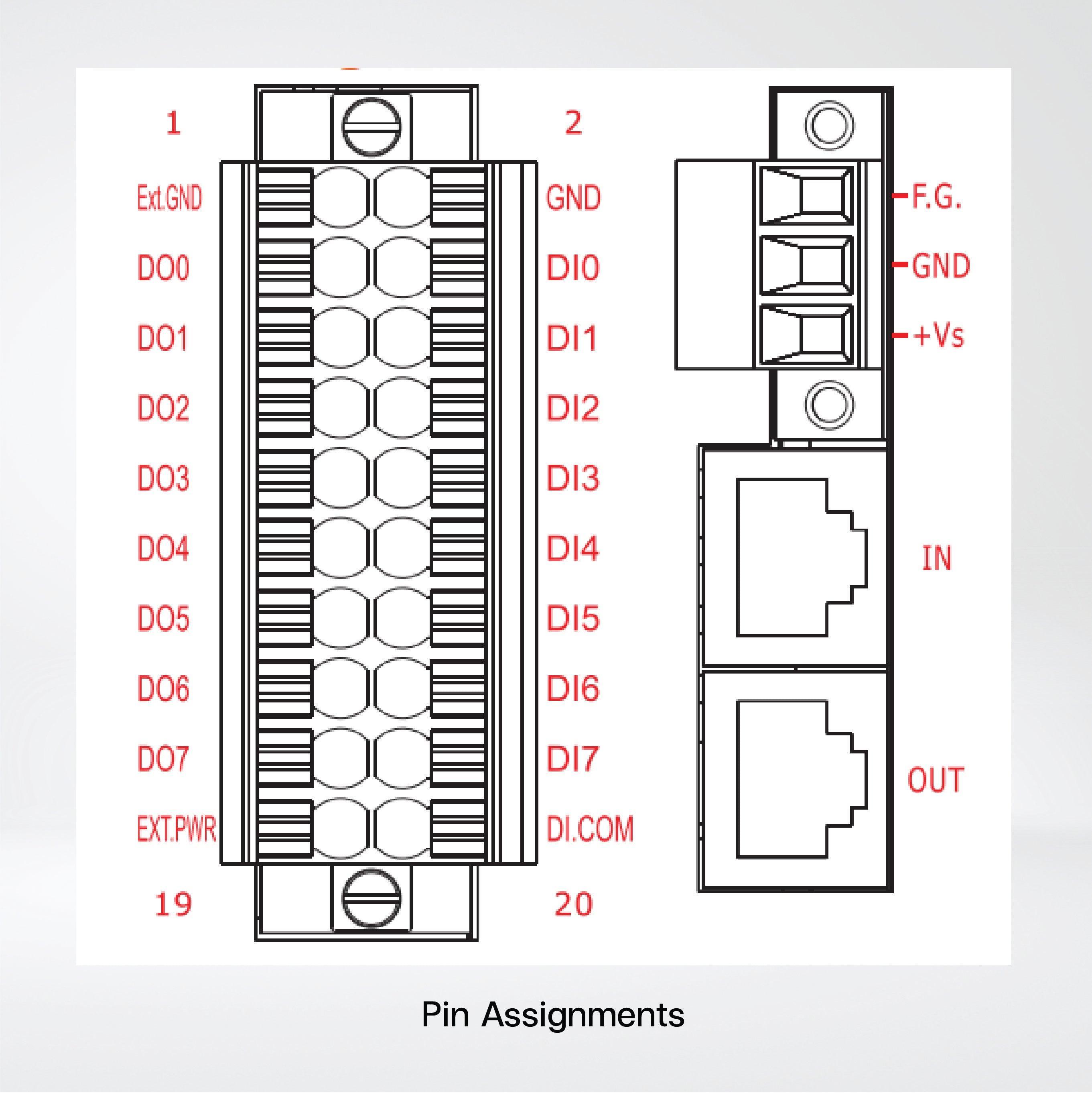 ECAT-2052-NPN EtherCAT Slave I/O Module with Isolated 8-ch DI and 8-ch DO - Riverplus