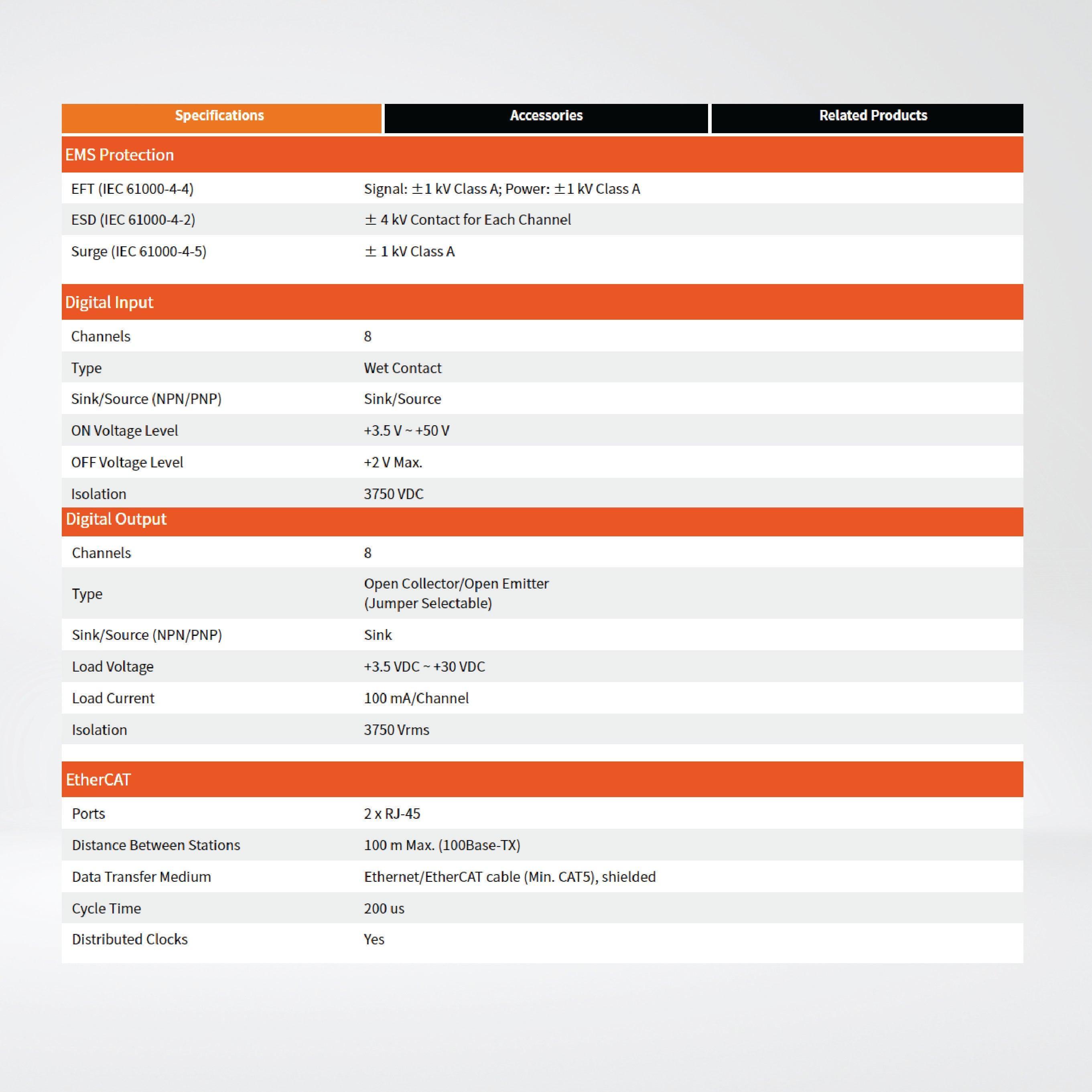 ECAT-2052-NPN EtherCAT Slave I/O Module with Isolated 8-ch DI and 8-ch DO - Riverplus