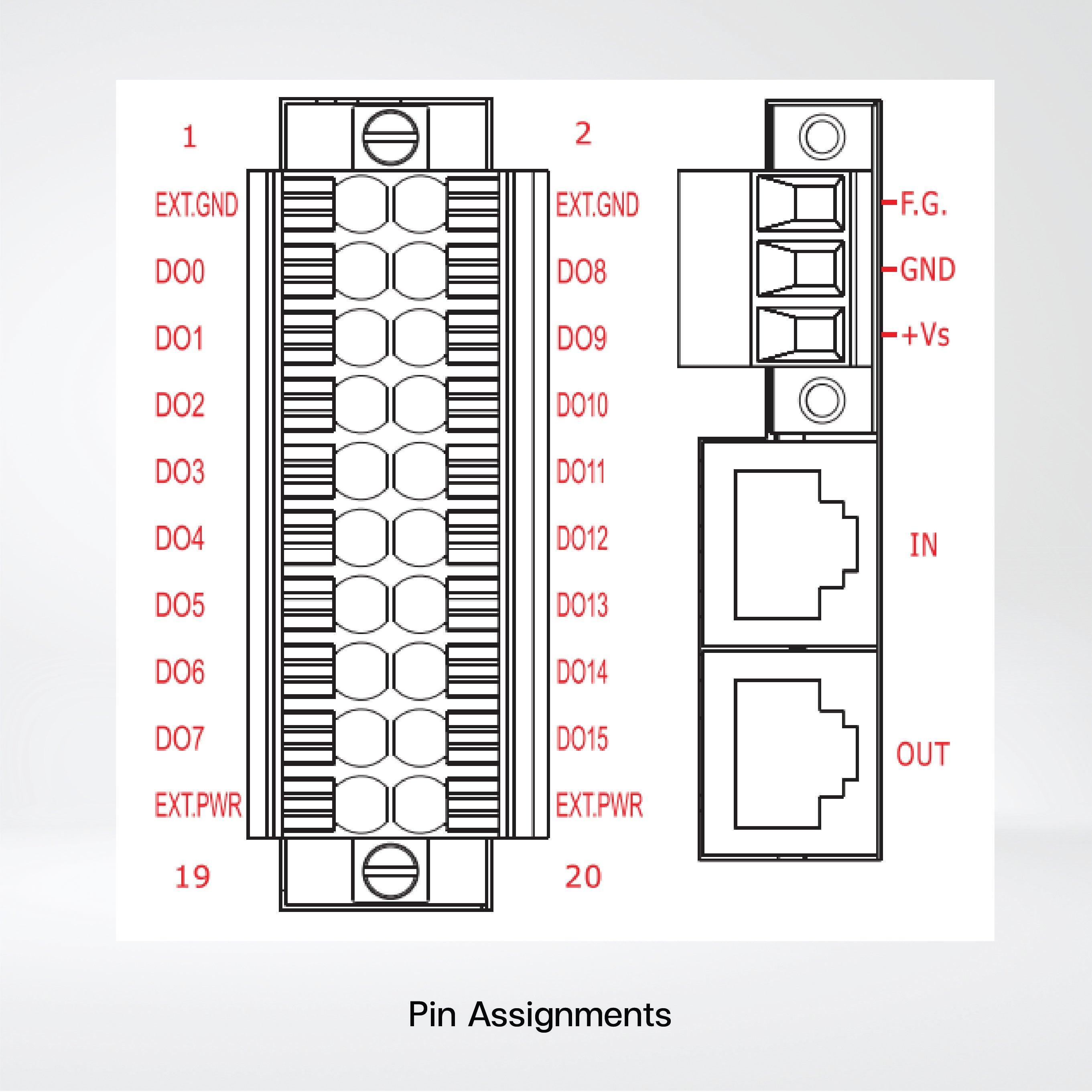 ECAT-2057P EtherCAT Slave I/O Module with Isolated 16-ch DO (500 mA) - Riverplus