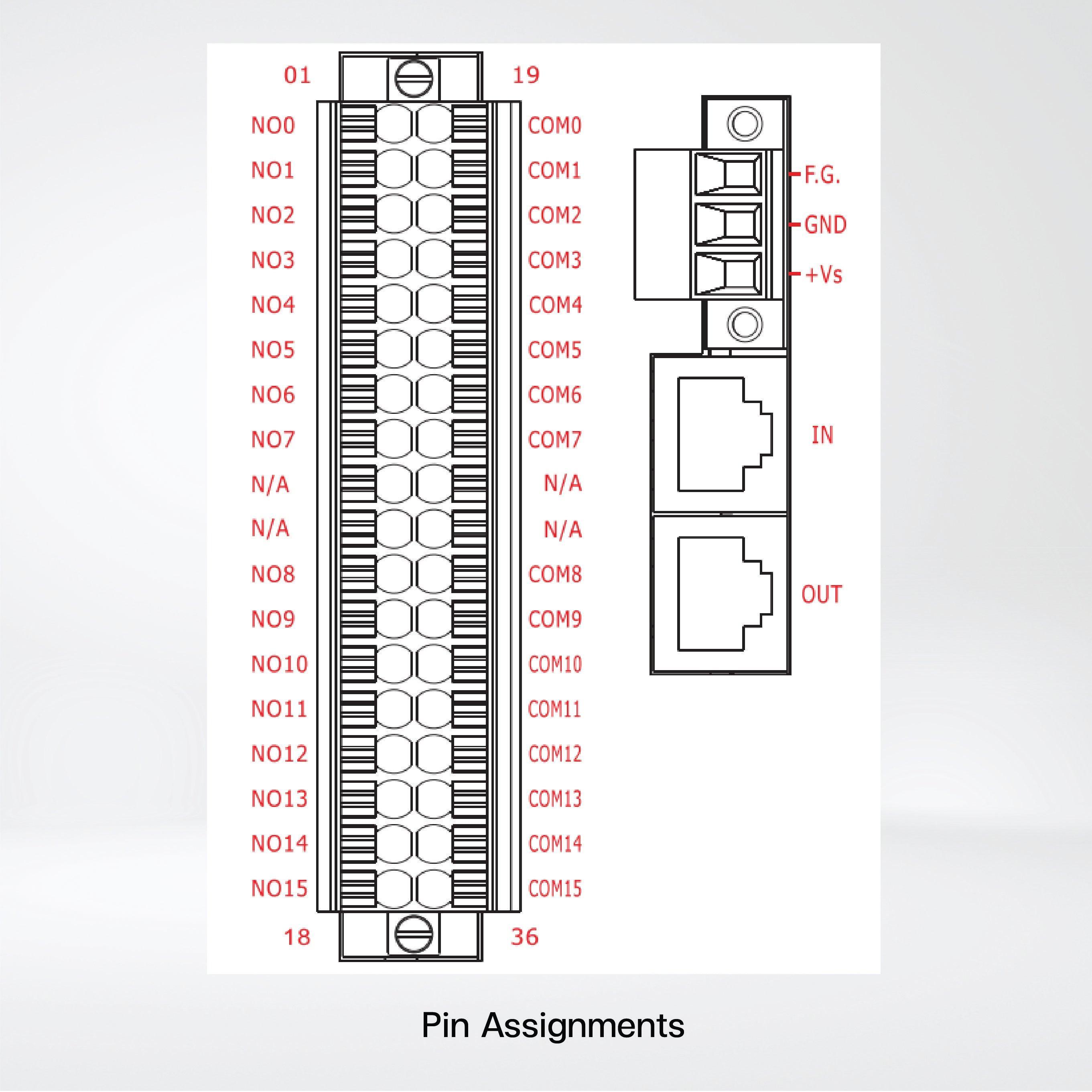 ECAT-2061 EtherCAT Slave I/O Module with Isolated 16-ch Relay - Riverplus