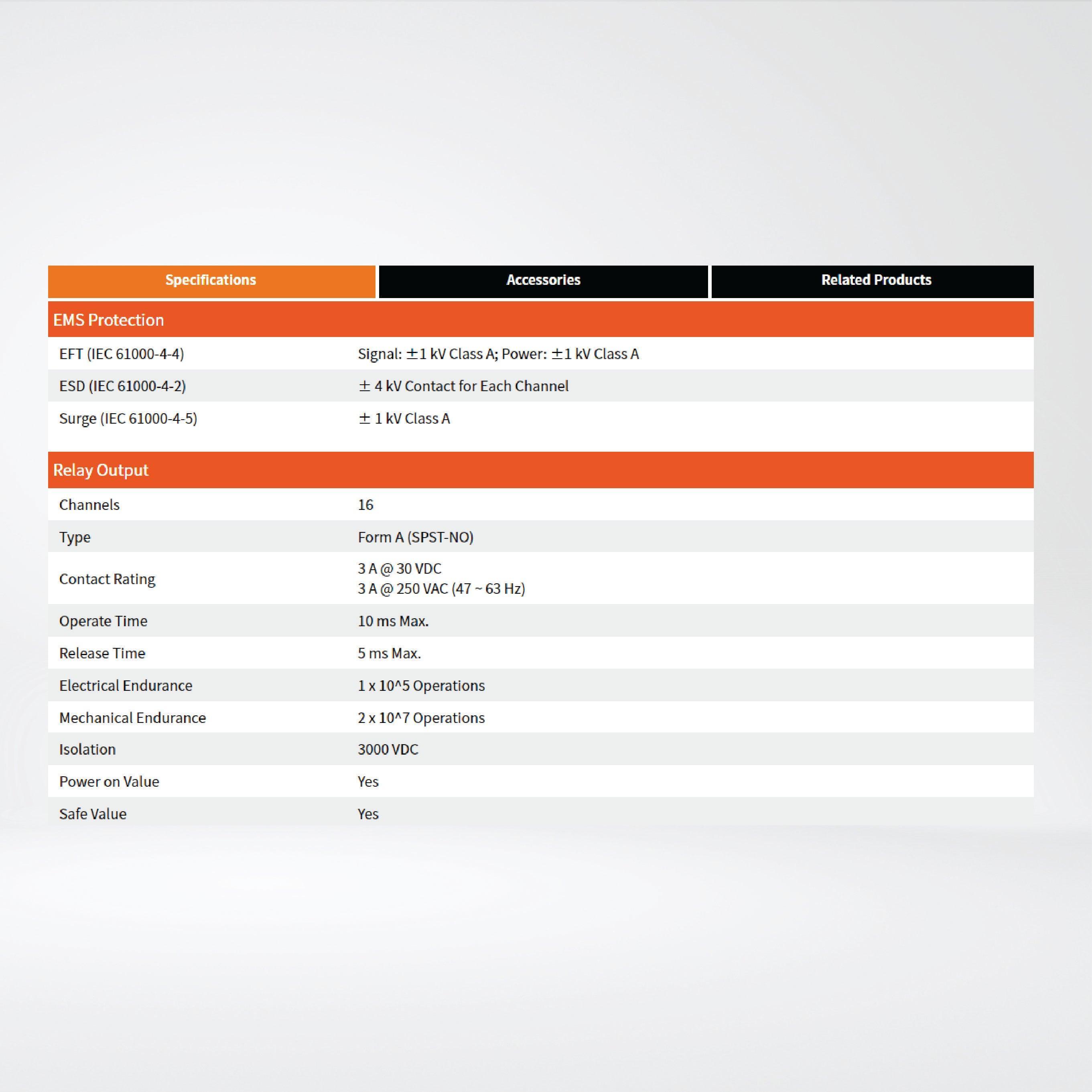 ECAT-2061 EtherCAT Slave I/O Module with Isolated 16-ch Relay - Riverplus