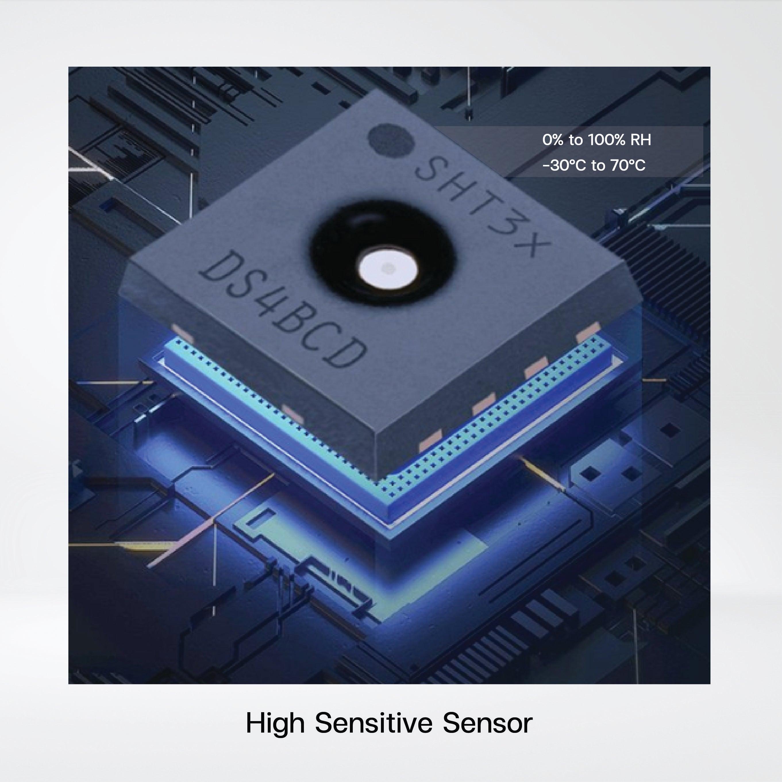 EM300-TH Temperature & Humidity Sensor - Riverplus