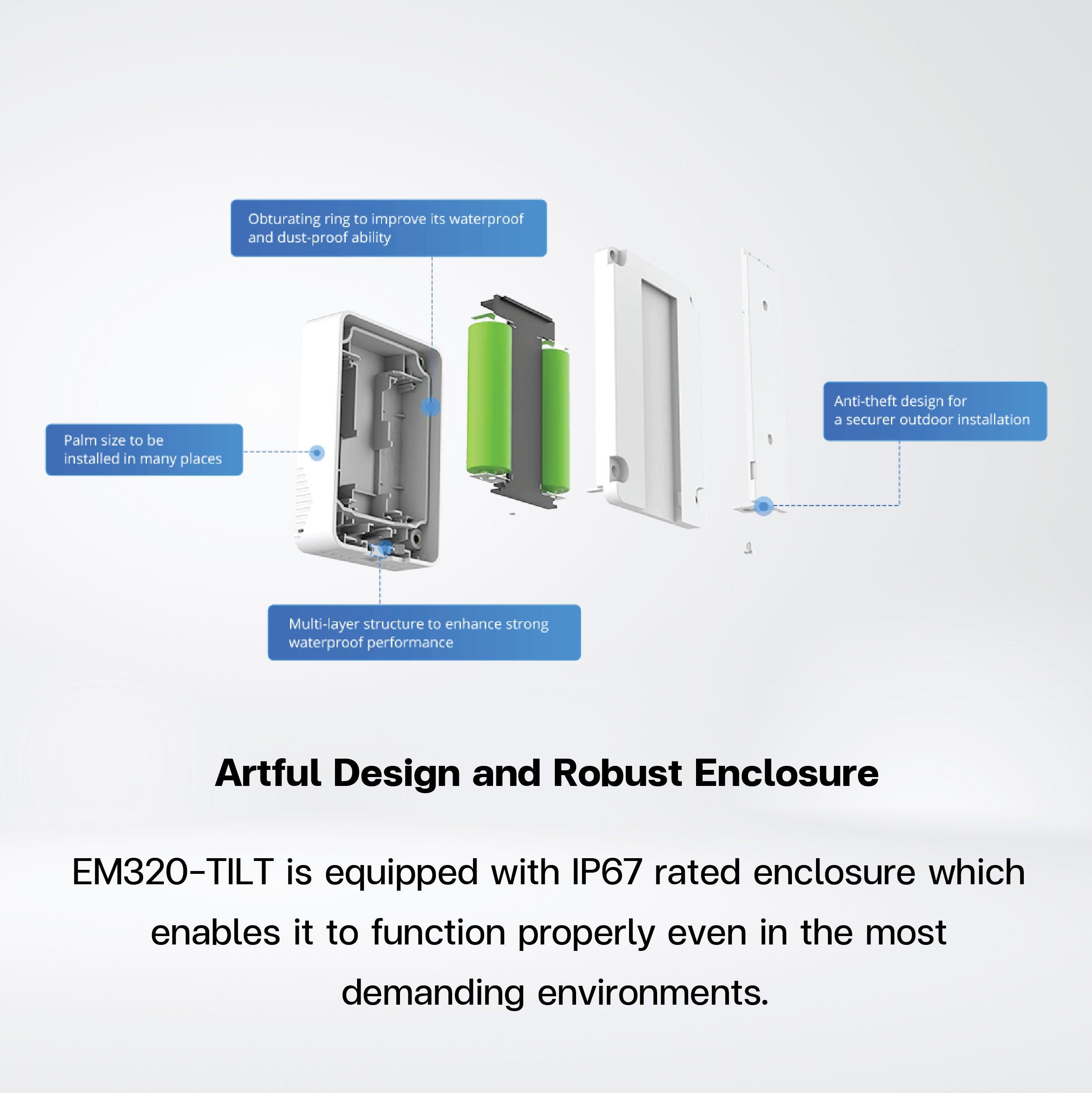 EM320-TILT Tilt Sensor - Riverplus