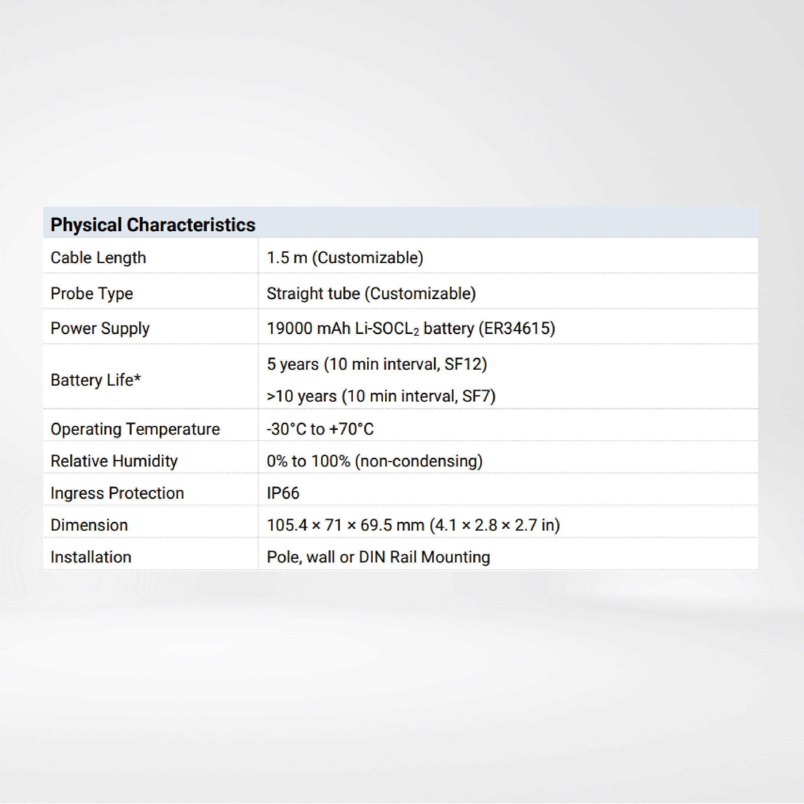 EM500-PT100-T800 Industrial Temperature Sensor/ -50°C ~ 800°C - Riverplus