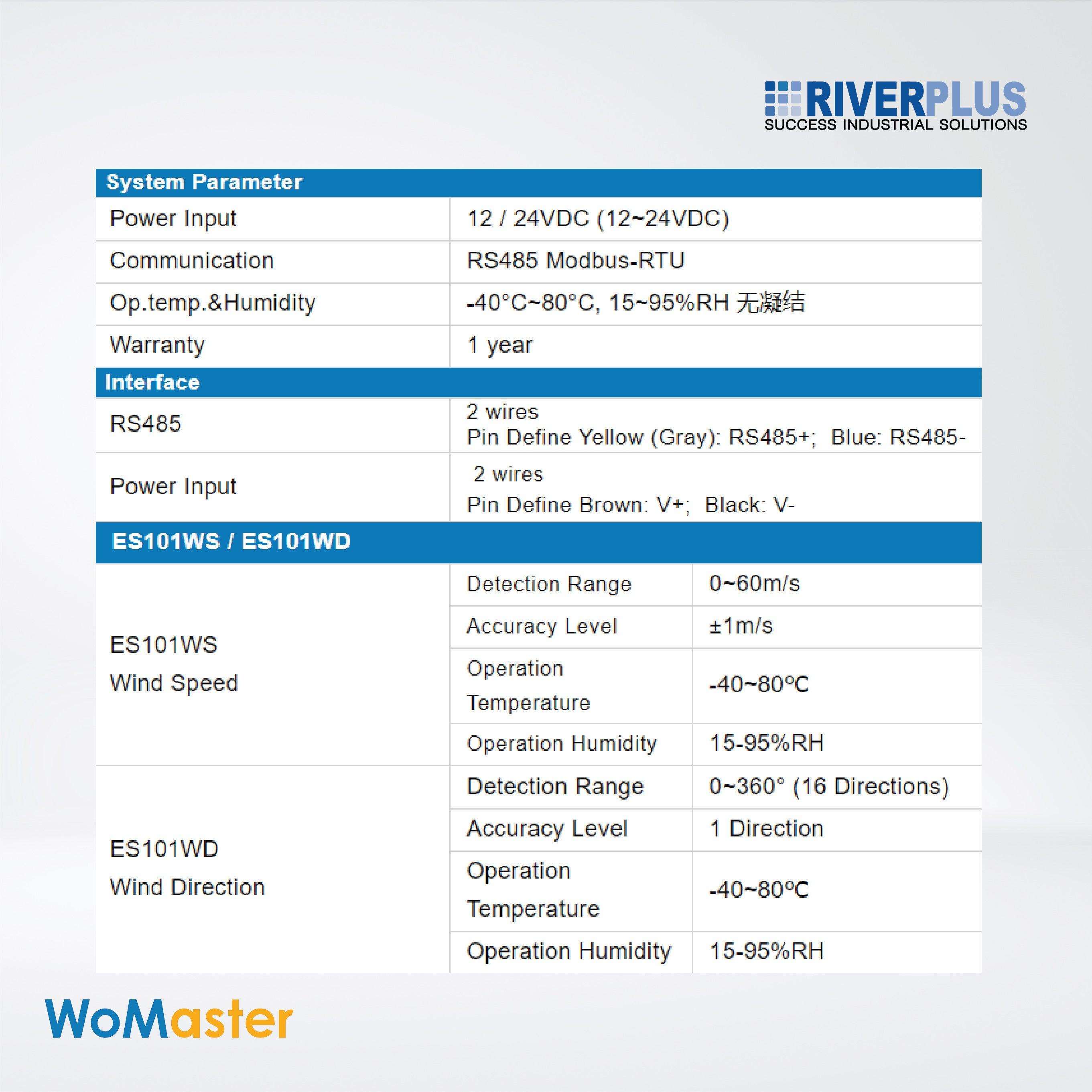 ES102WSWD Wind Speed and Wind Direction sensor, Output: RS485 - Riverplus